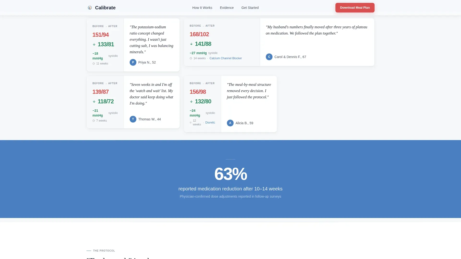 Hypertension Nutrition Program Landing Page Template