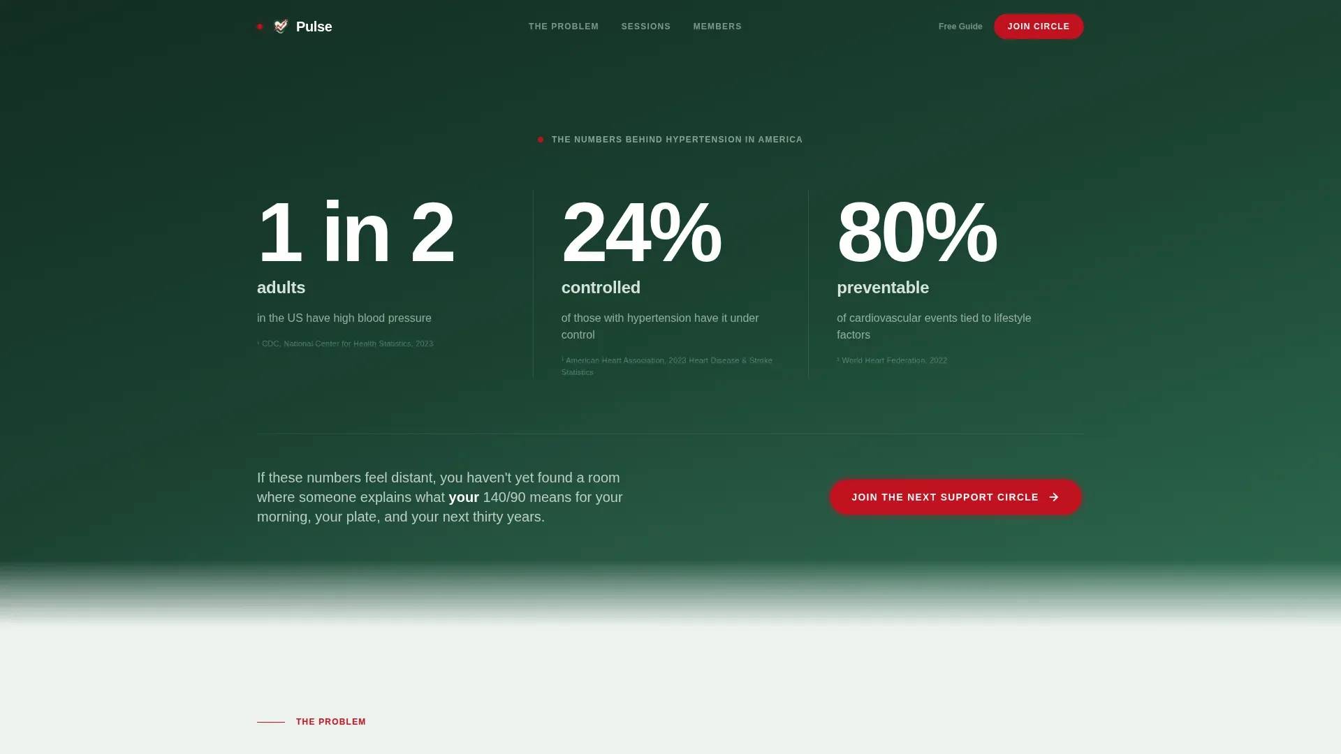 Hypertension Support Group Landing Page Template