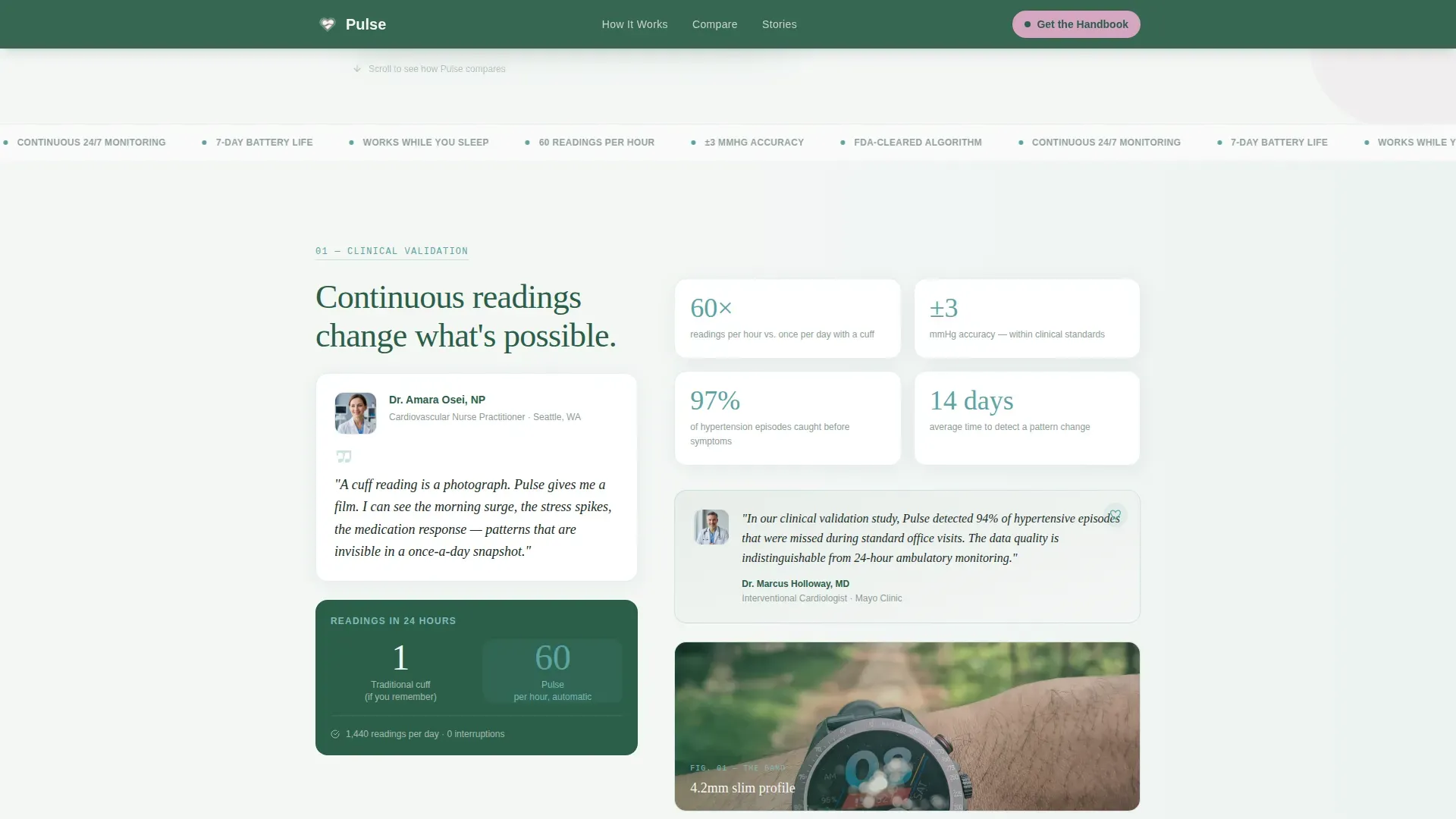 Hypertension Wearable Monitor Landing Page Template