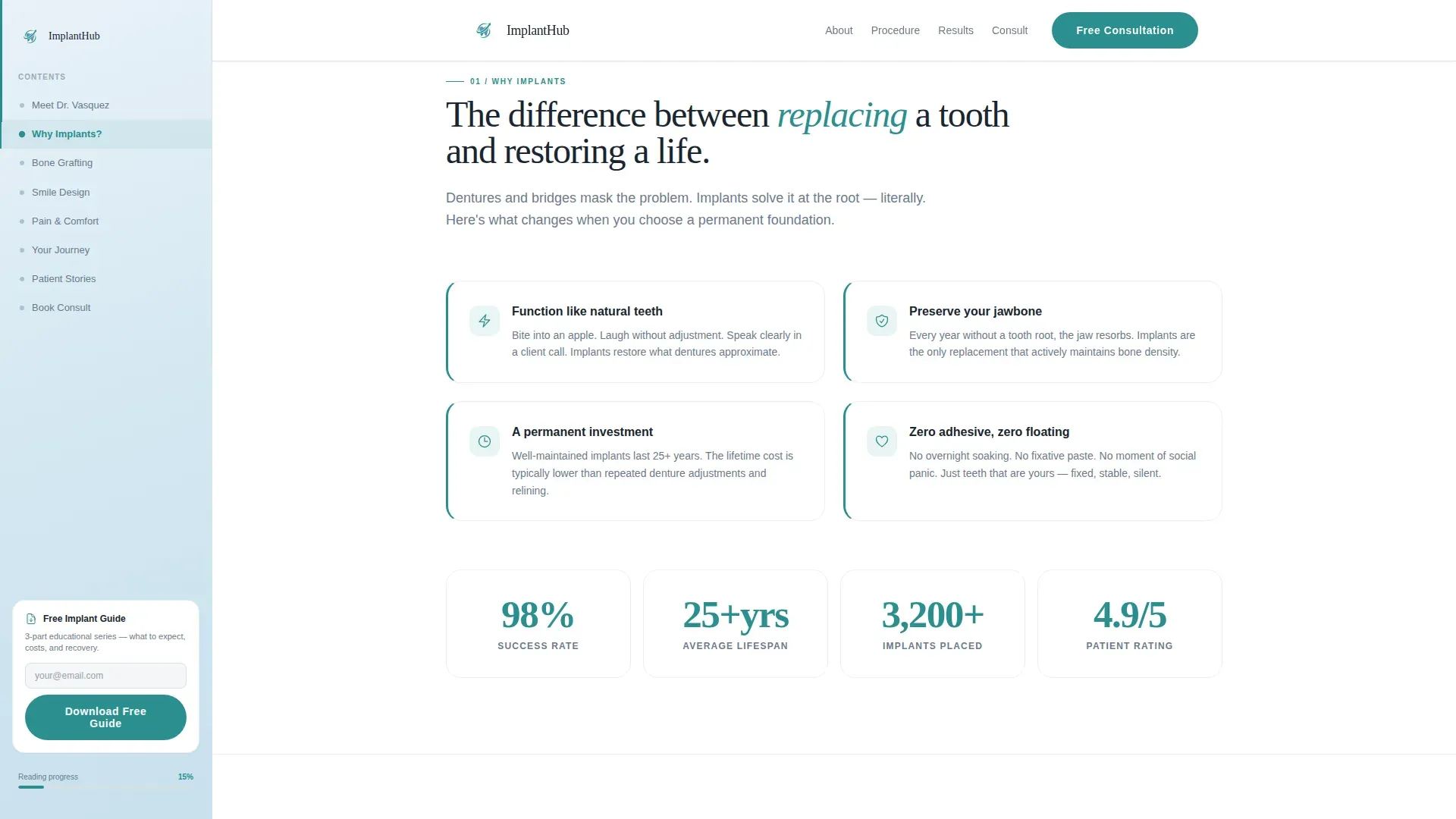 Expert Implant Dentist Appointment Booking Website Template