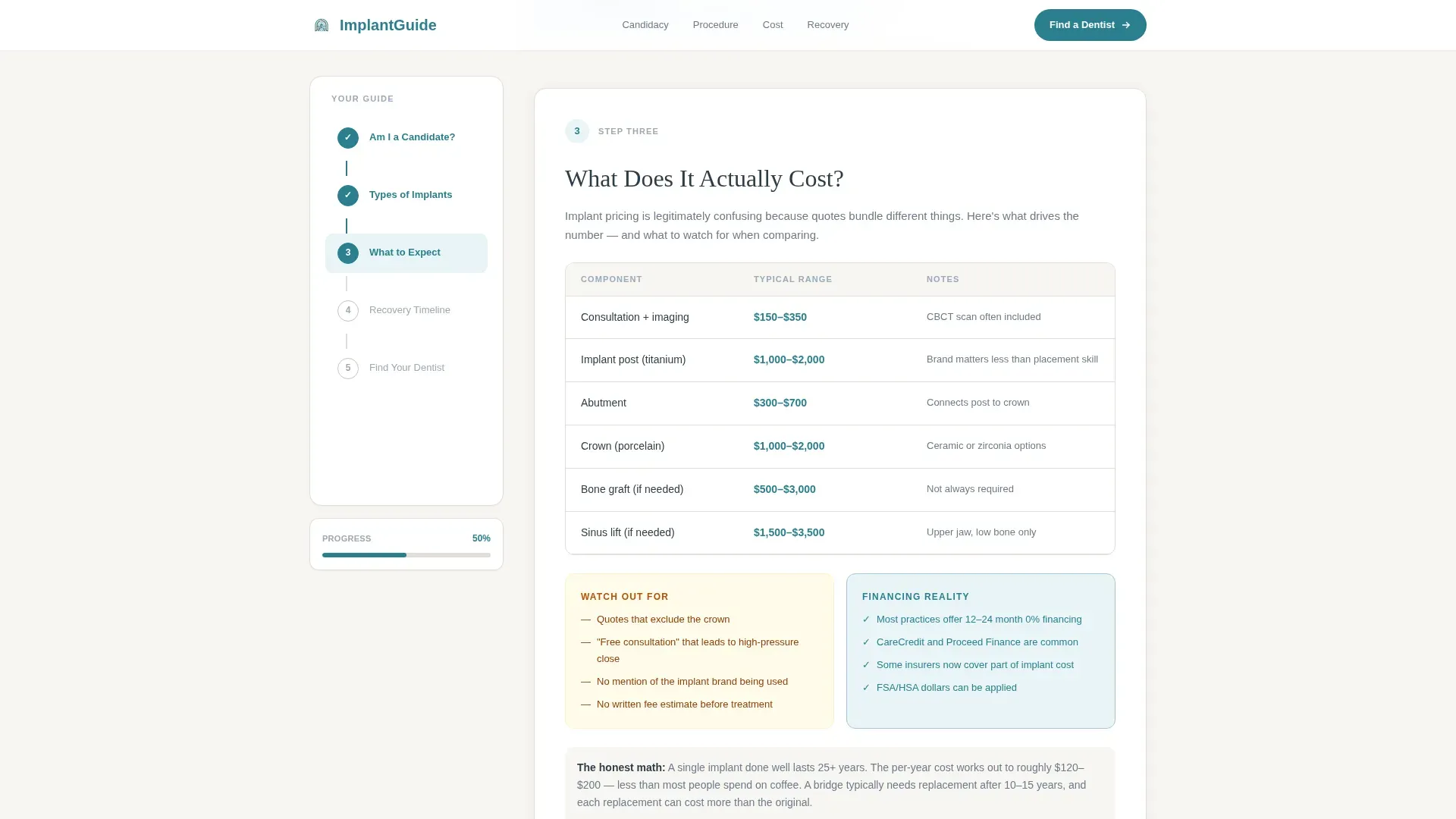 Implant Dentist Provider Directory Website Template