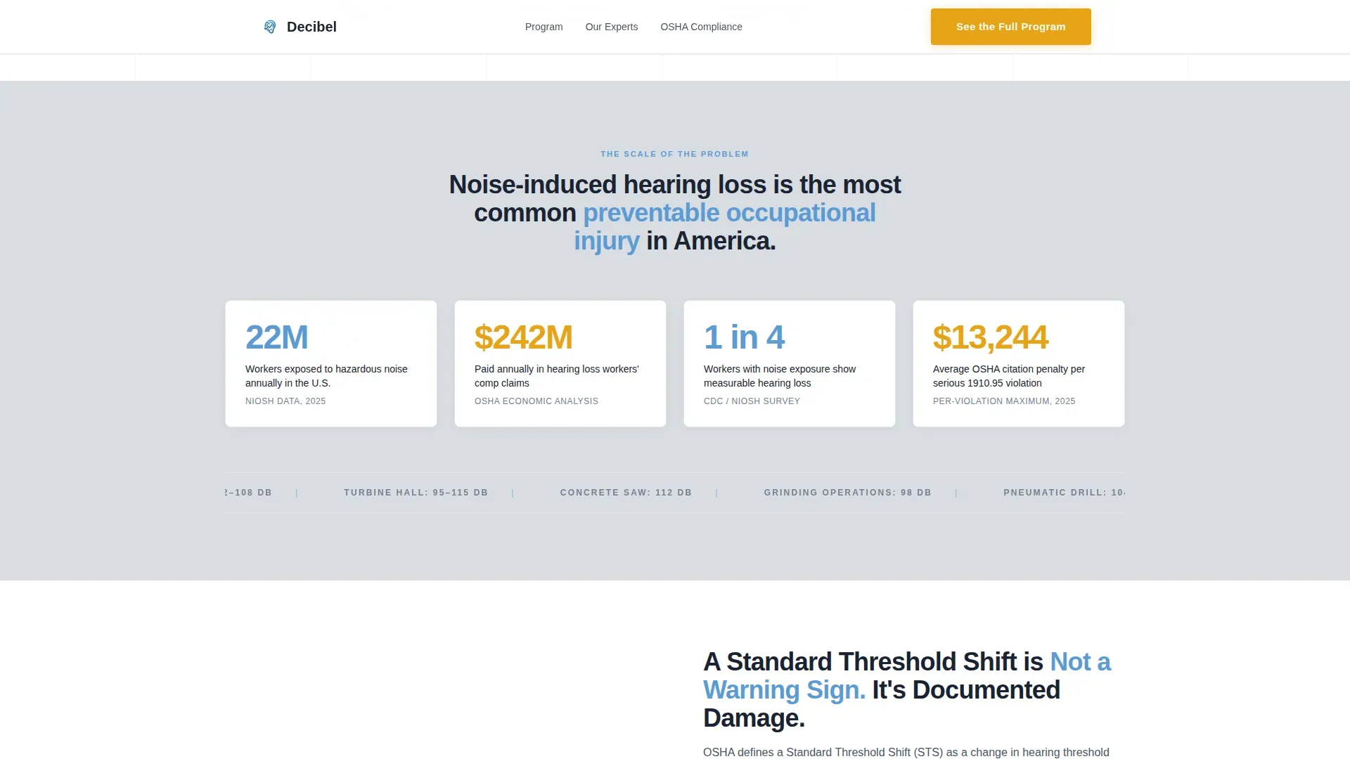 Industrial Hearing Conservation Clinic Landing Page