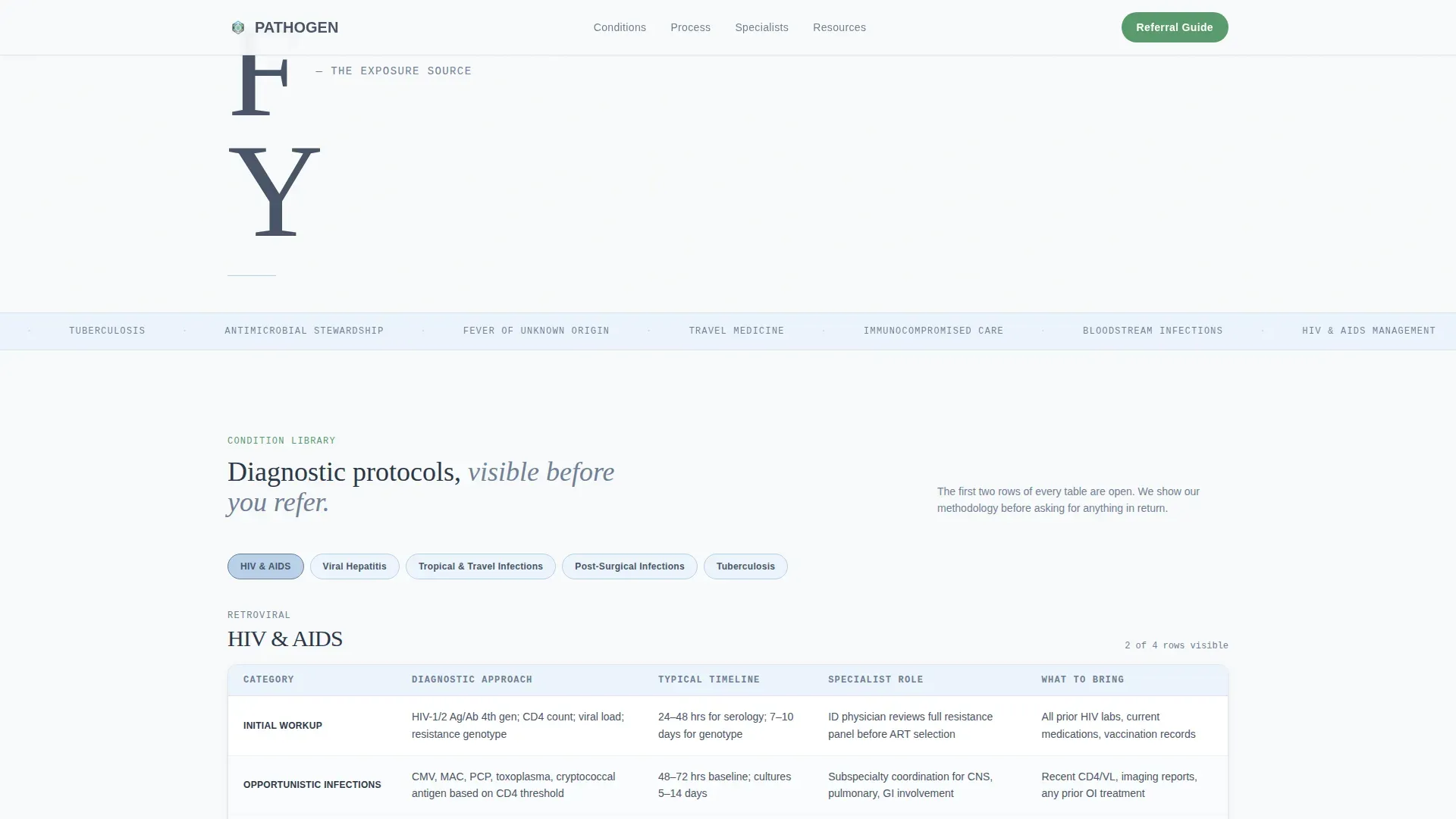 Infectious Disease Clinic Landing Page Template
