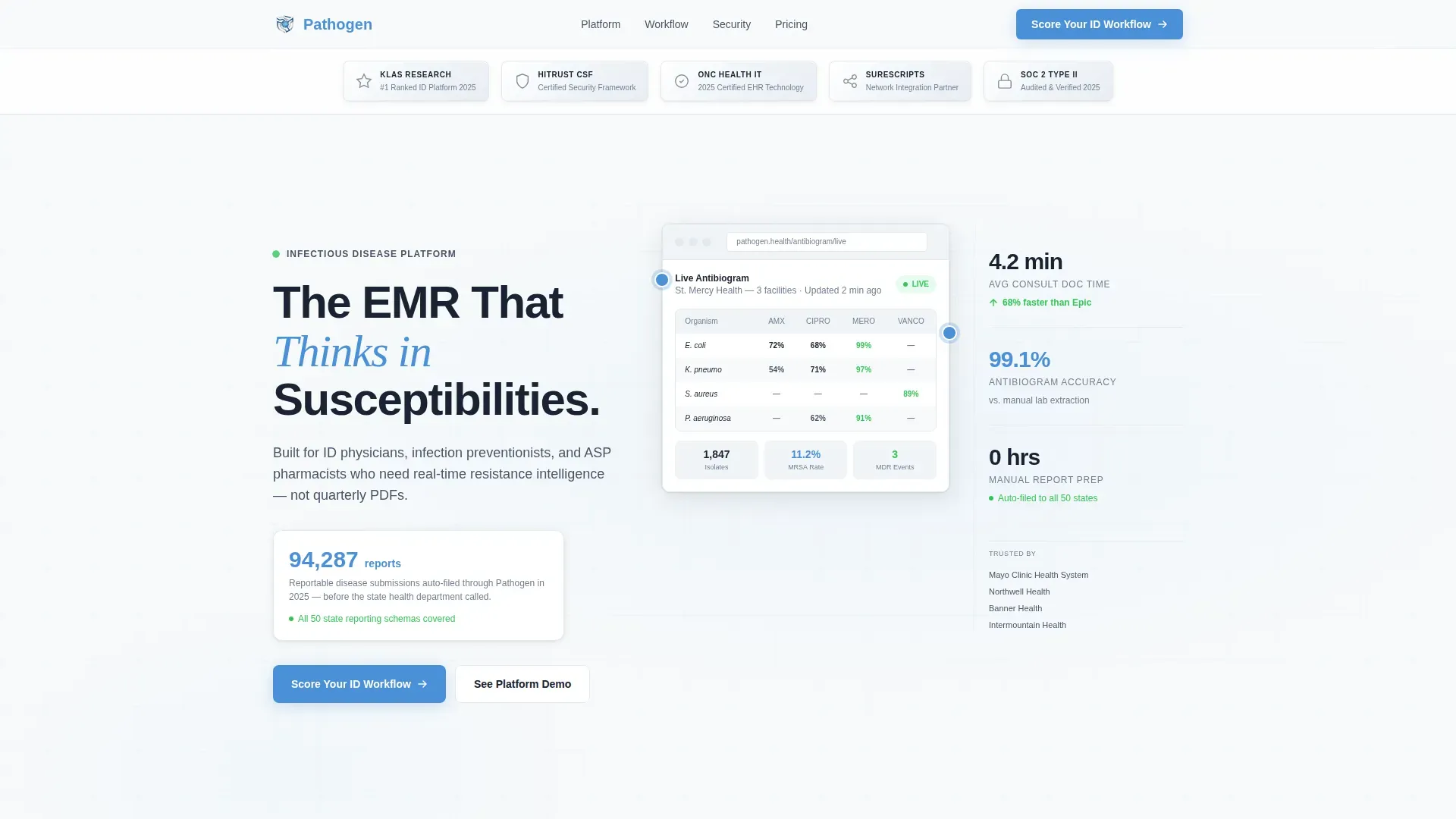 Infectious Disease EMR Landing Page Template