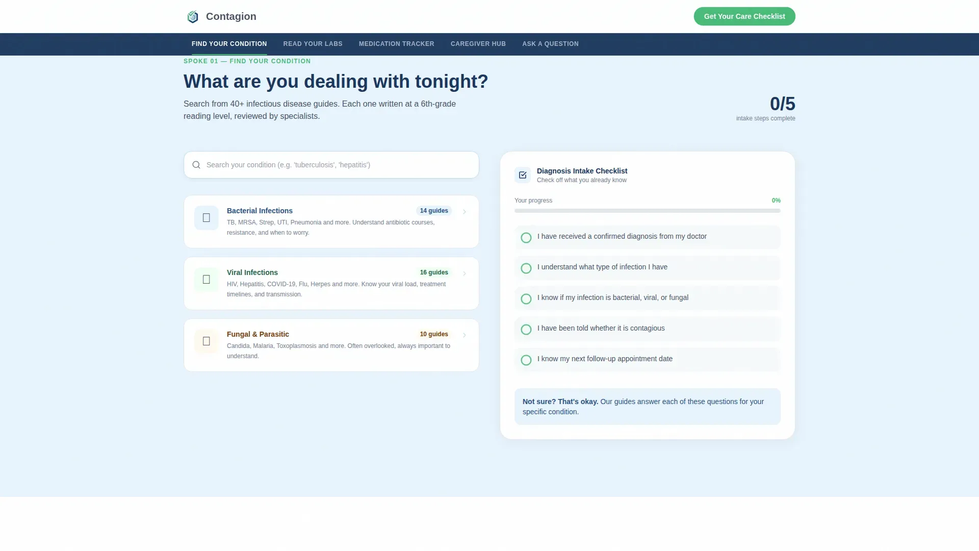 Infectious Disease Patient Education Landing Page
