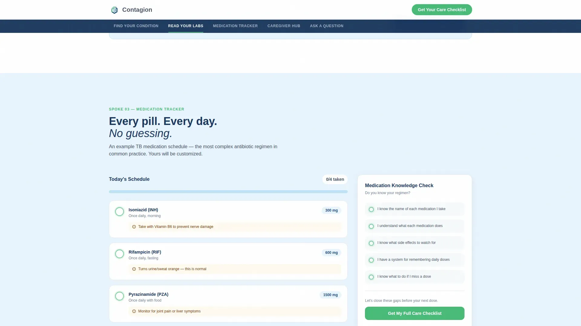 Infectious Disease Patient Education Landing Page