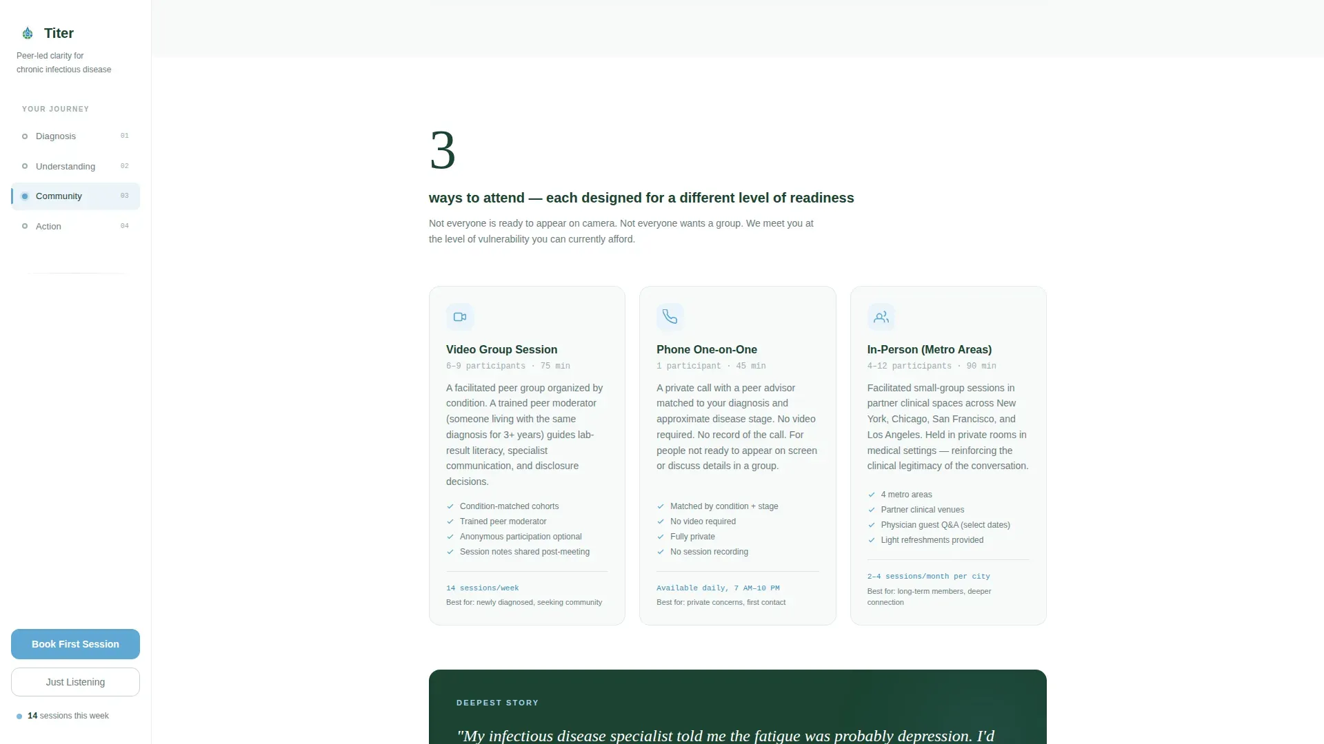 Infectious Disease Support Community Landing Page