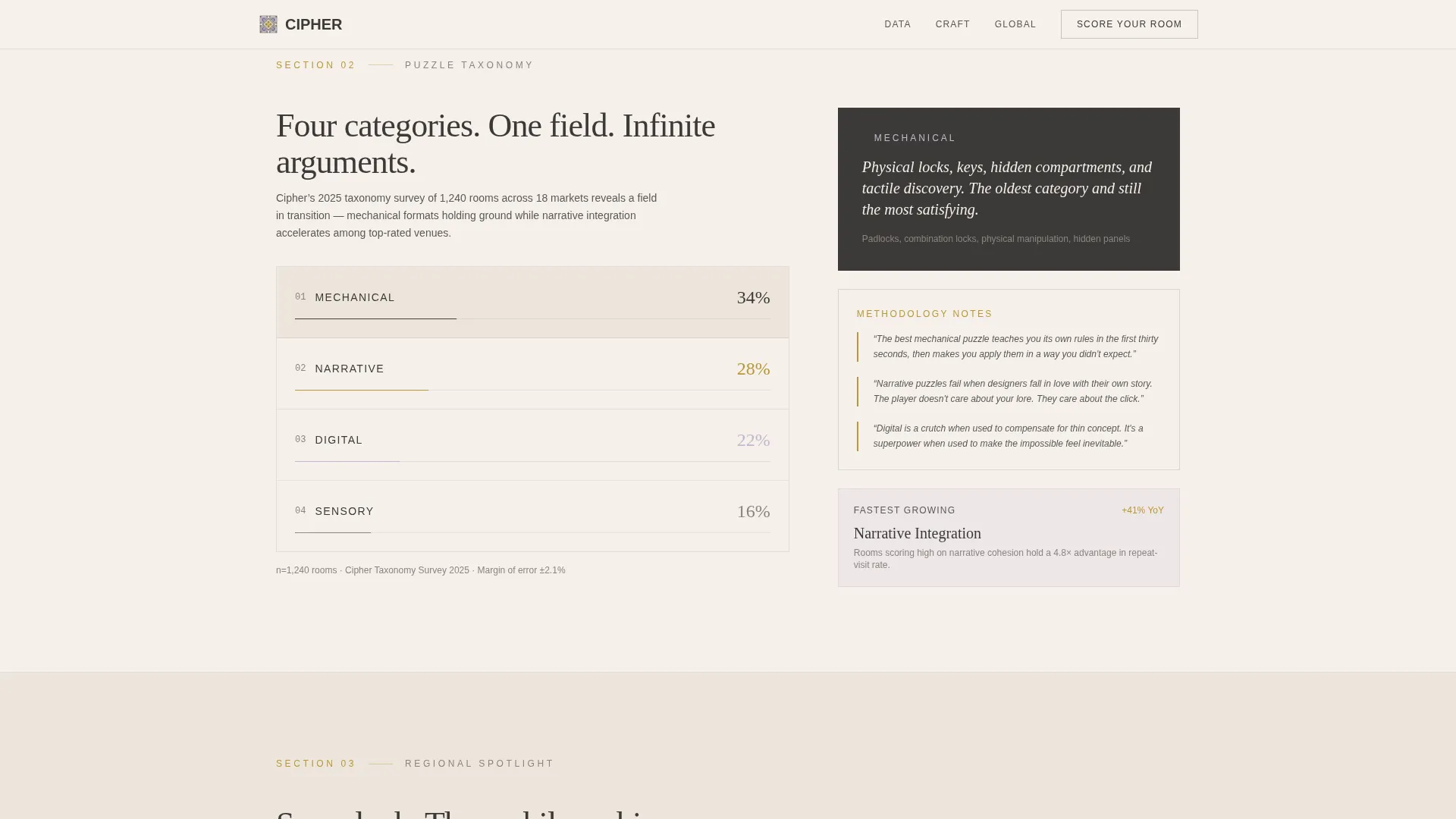 Hobby & Passion Content Reviews & Social Proof Website Template