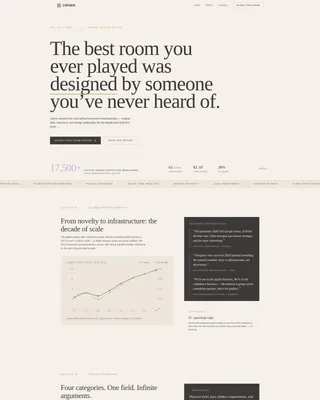 Hobby & Passion Content Reviews & Social Proof Website Template