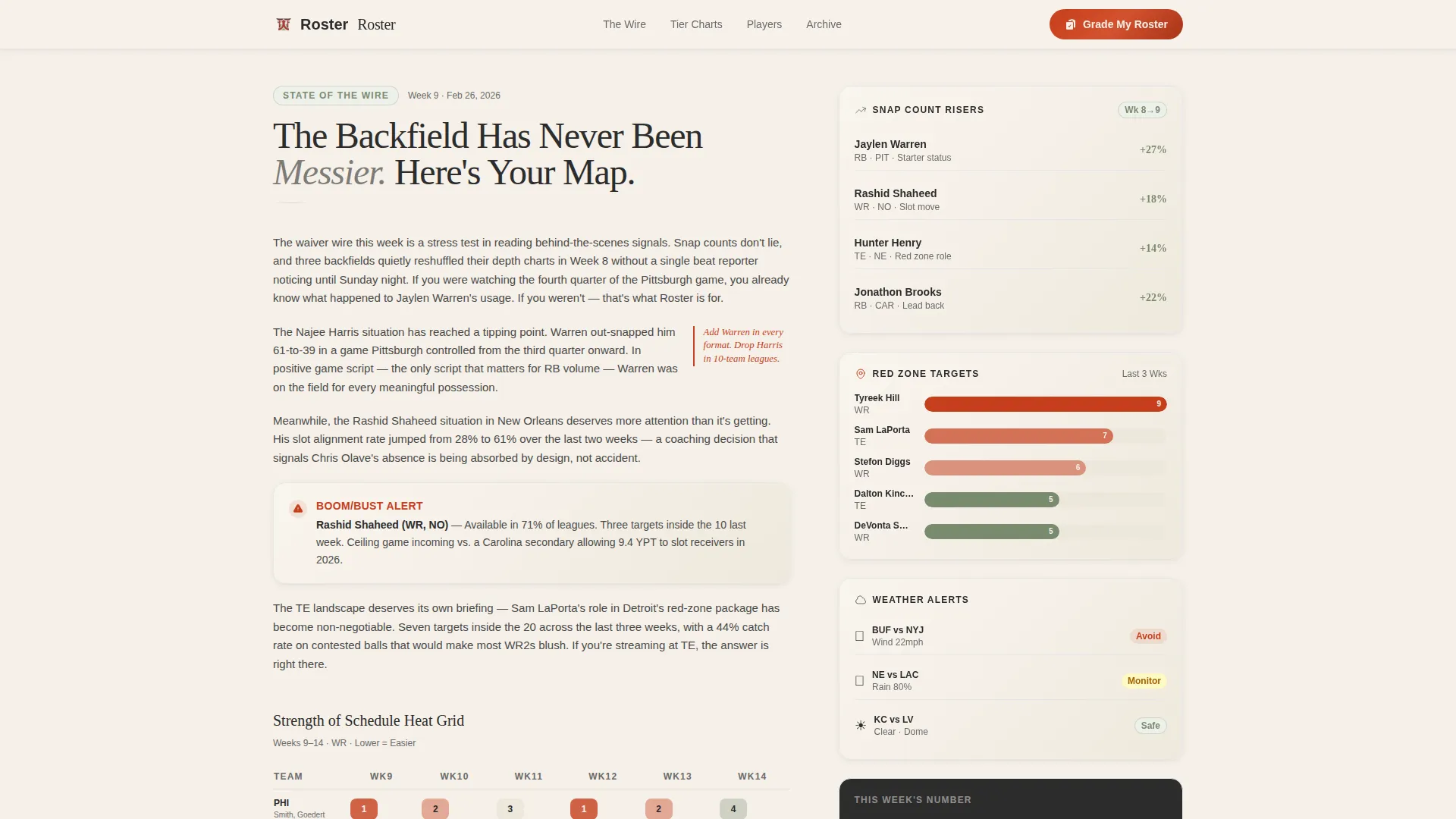 Expert Sports Blog Blog & Content Website Template