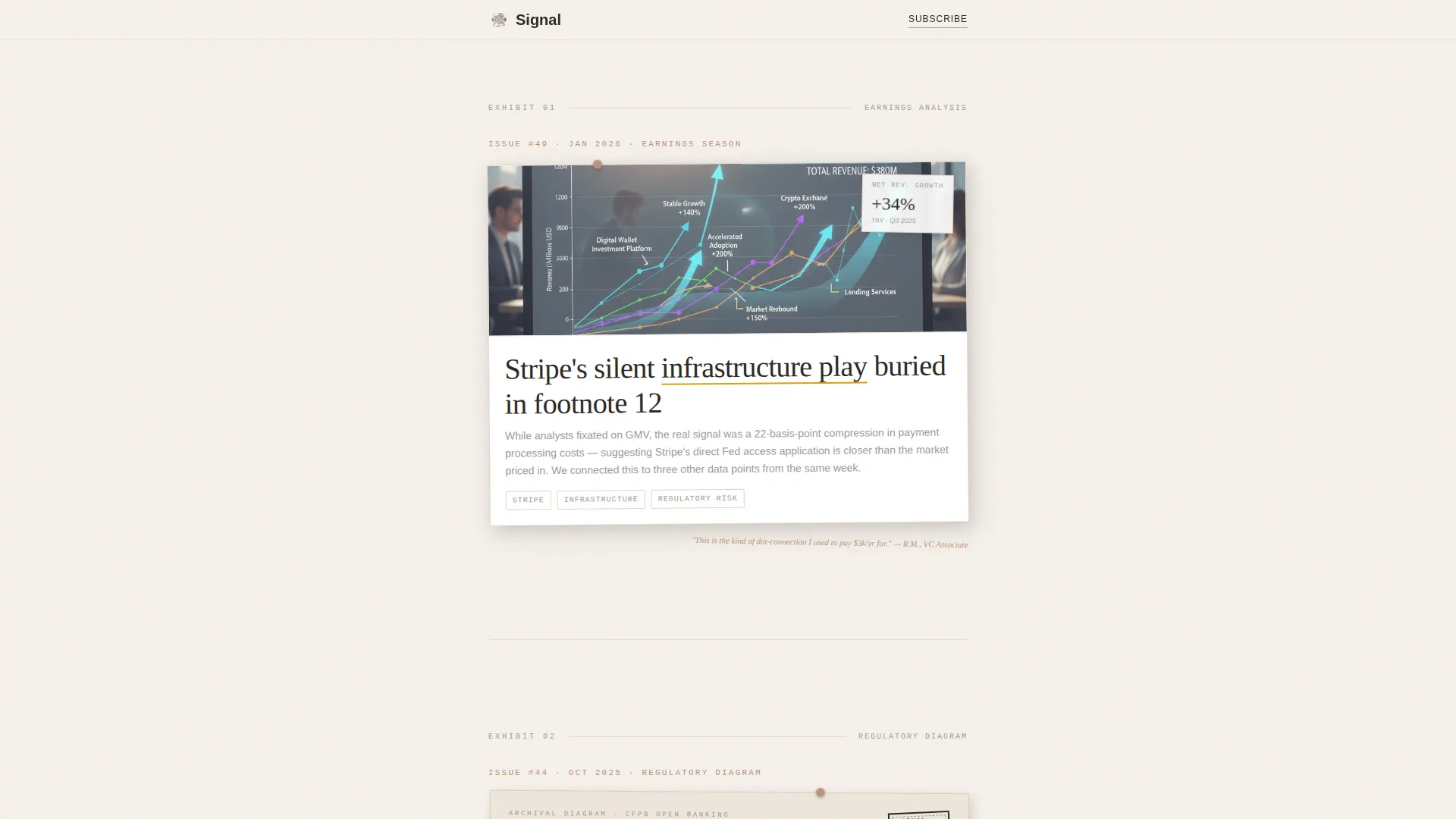 Fintech Newsletter Landing Page Template