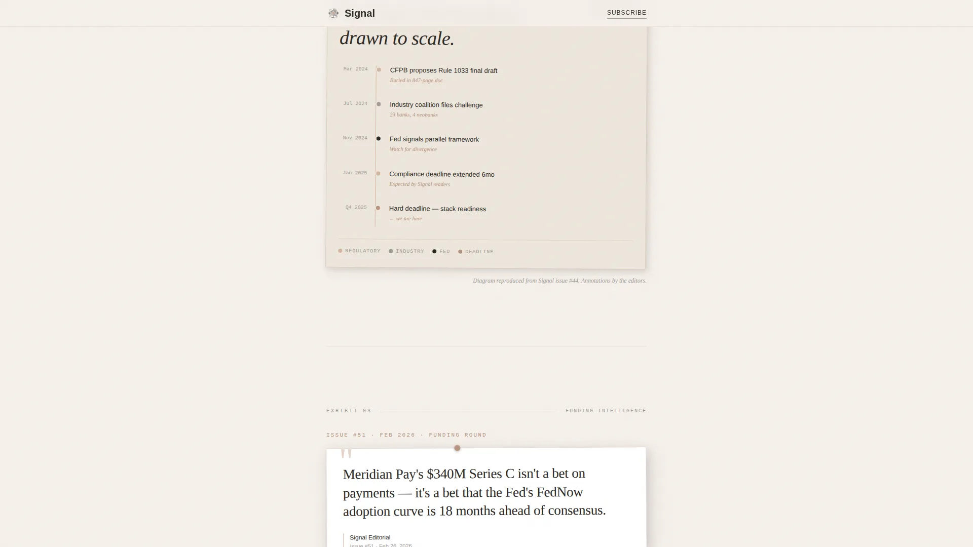 Fintech Newsletter Landing Page Template