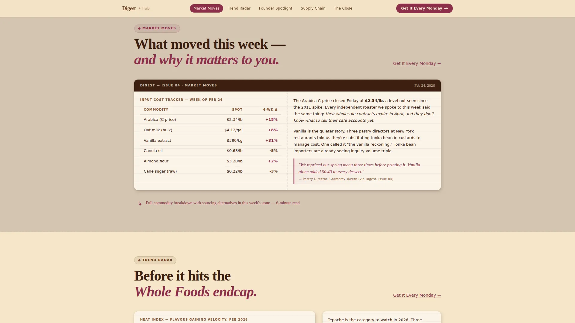 Artisan Food & Beverage Newsletter Landing Page