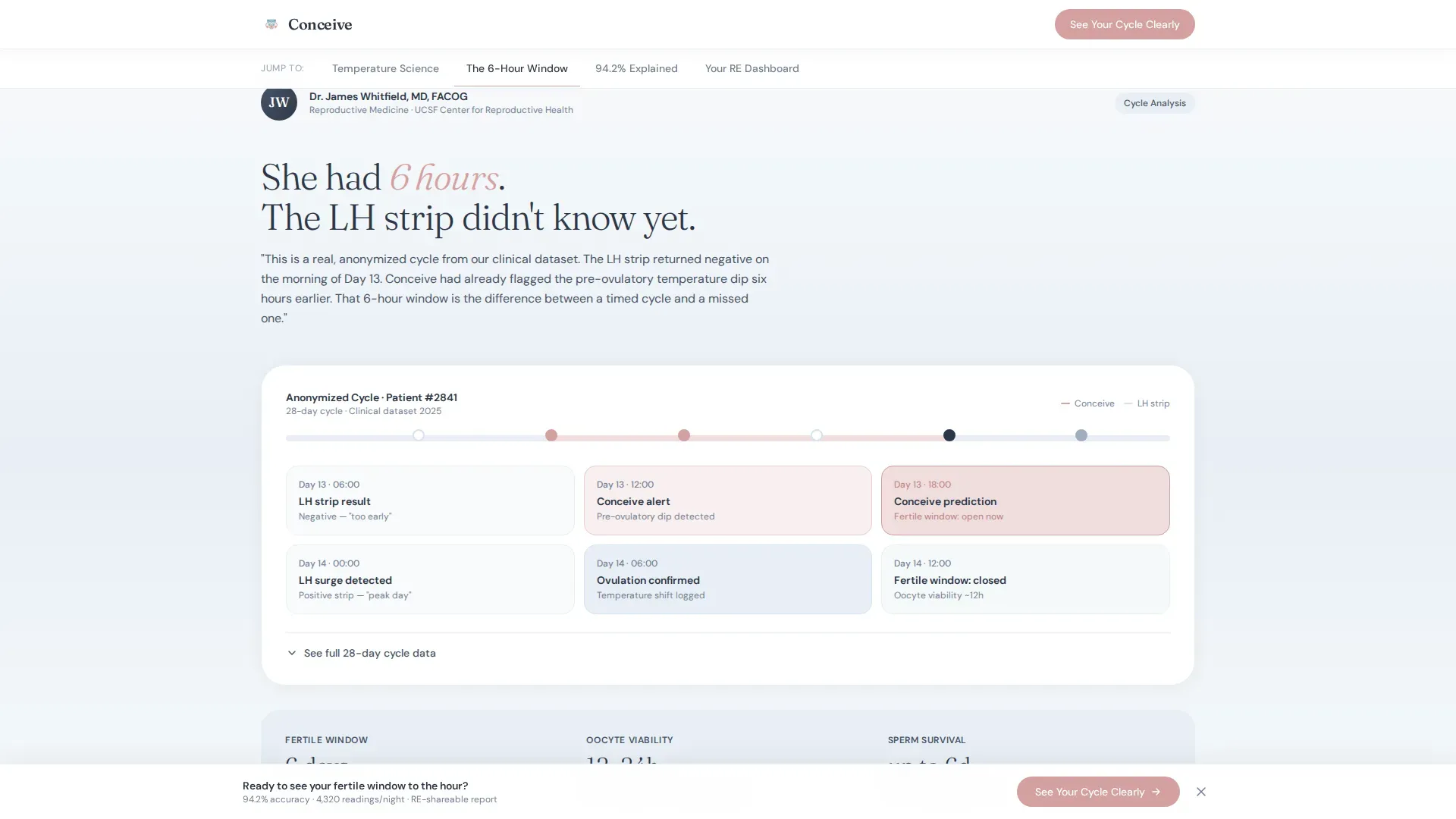 Fertility Wearable Landing Page Template