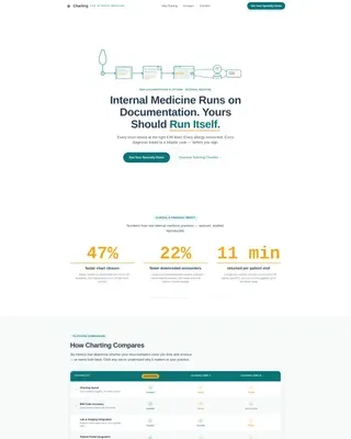 Internal Medicine Medicine Professional Website Template