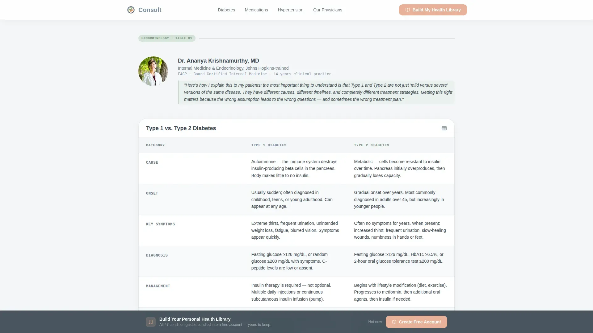 Internal Medicine Medicine Education Website Template