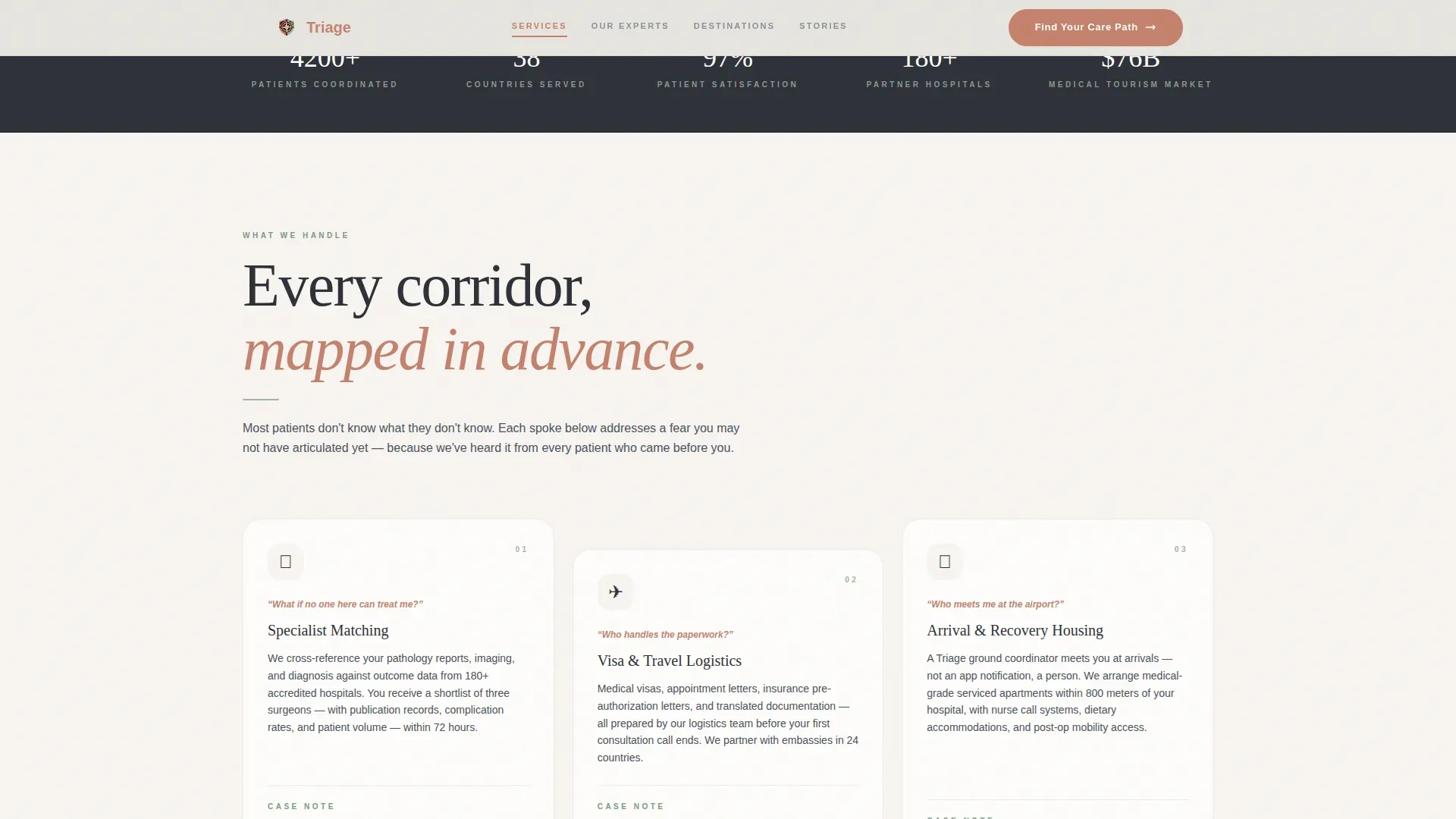 Medical Tourism & Concierge Professional Website Template