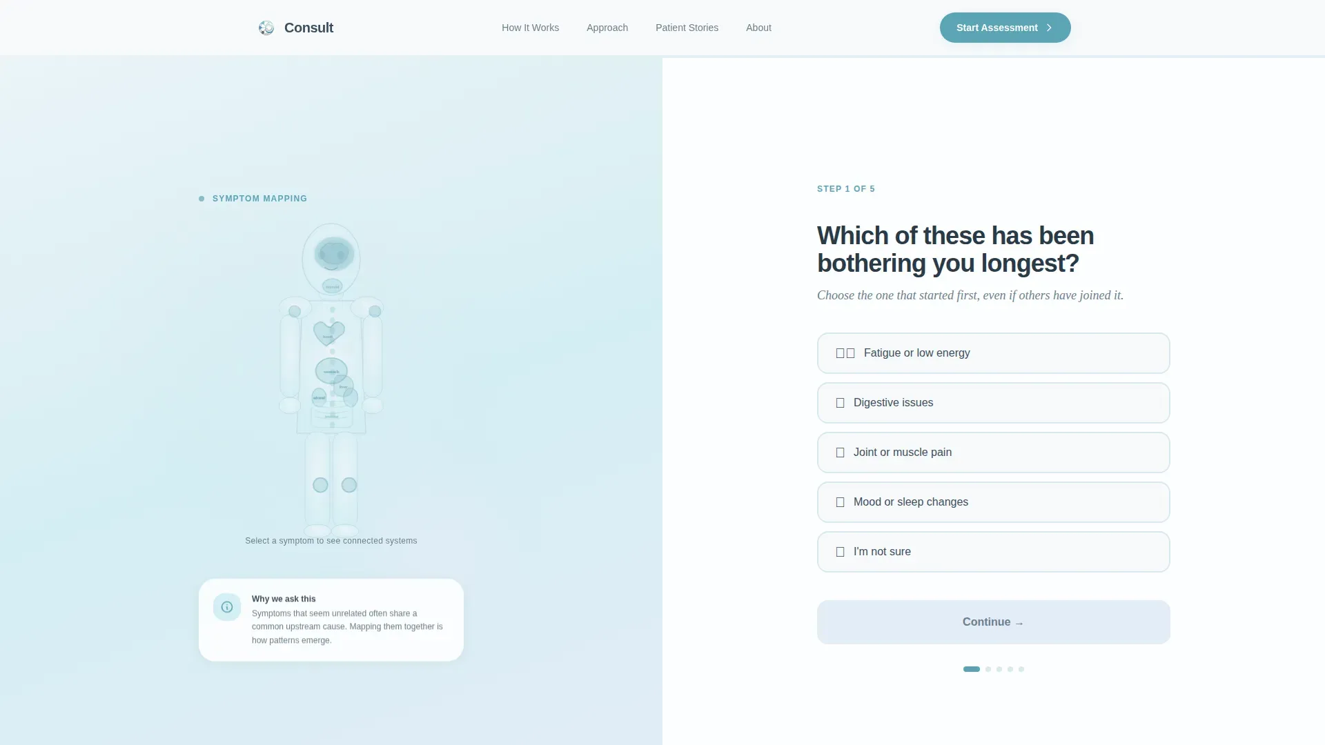 Internist Professional Website Template