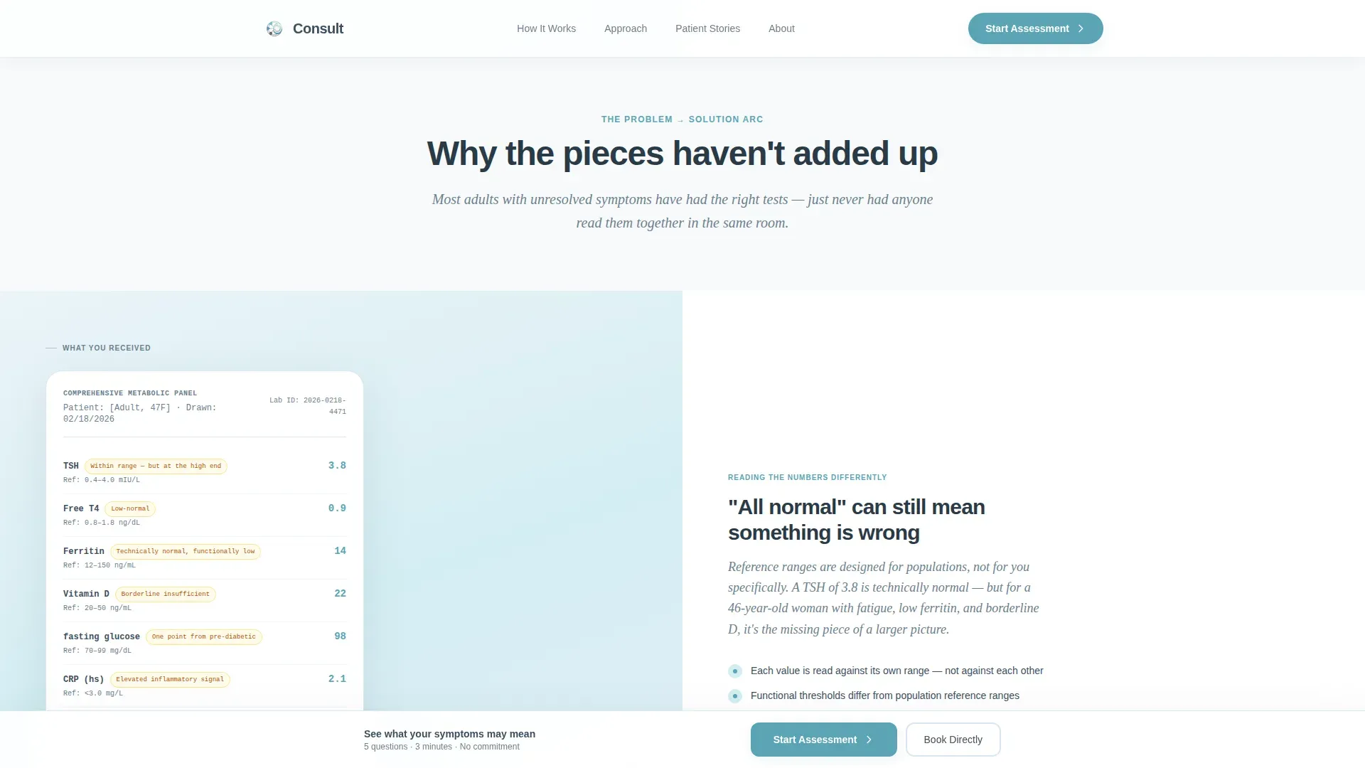 Internist Professional Website Template