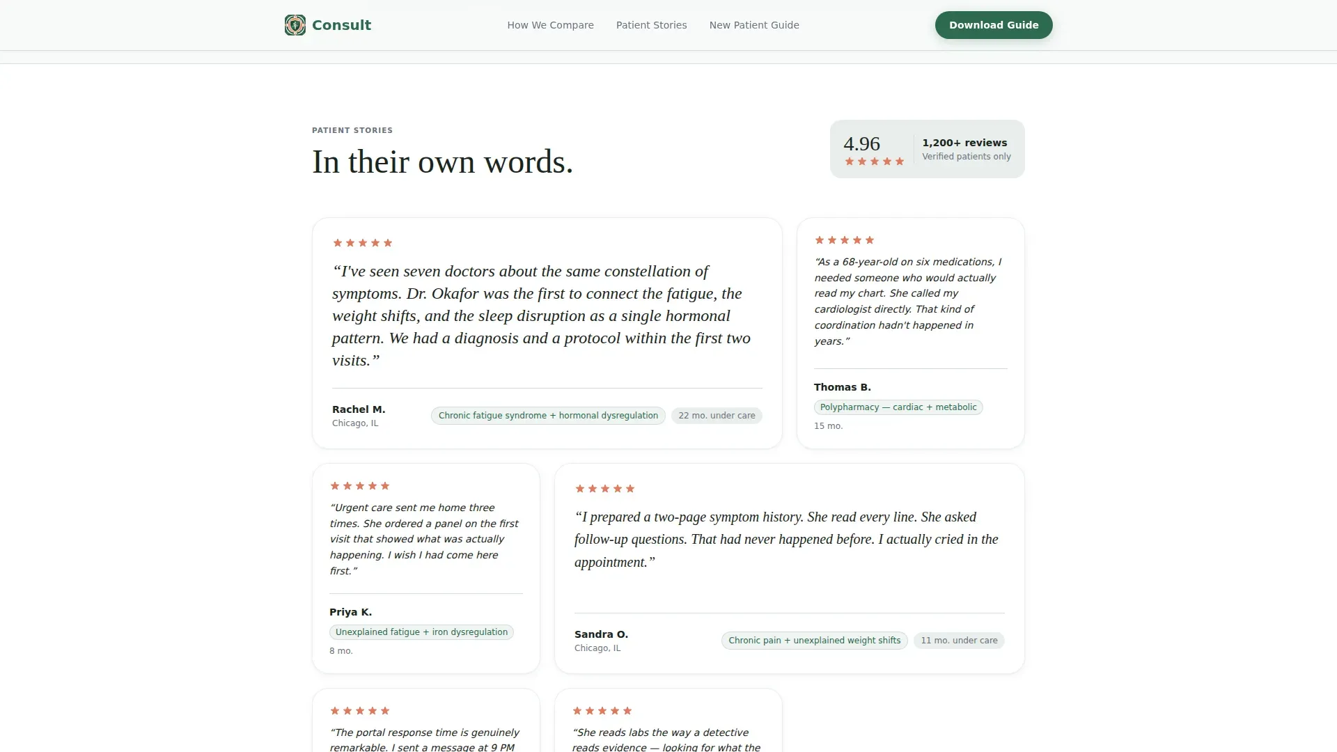 Internist Reviews Website Template