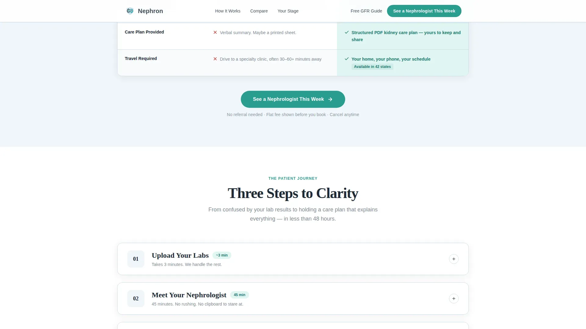 Kidney Disease Care Booking Website Template