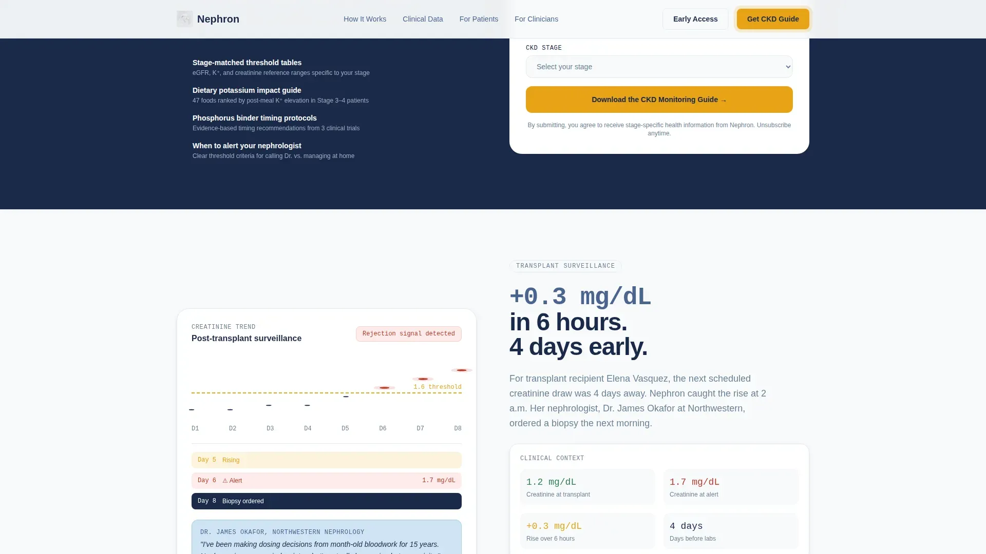 Kidney Wearable Monitor Landing Page Template