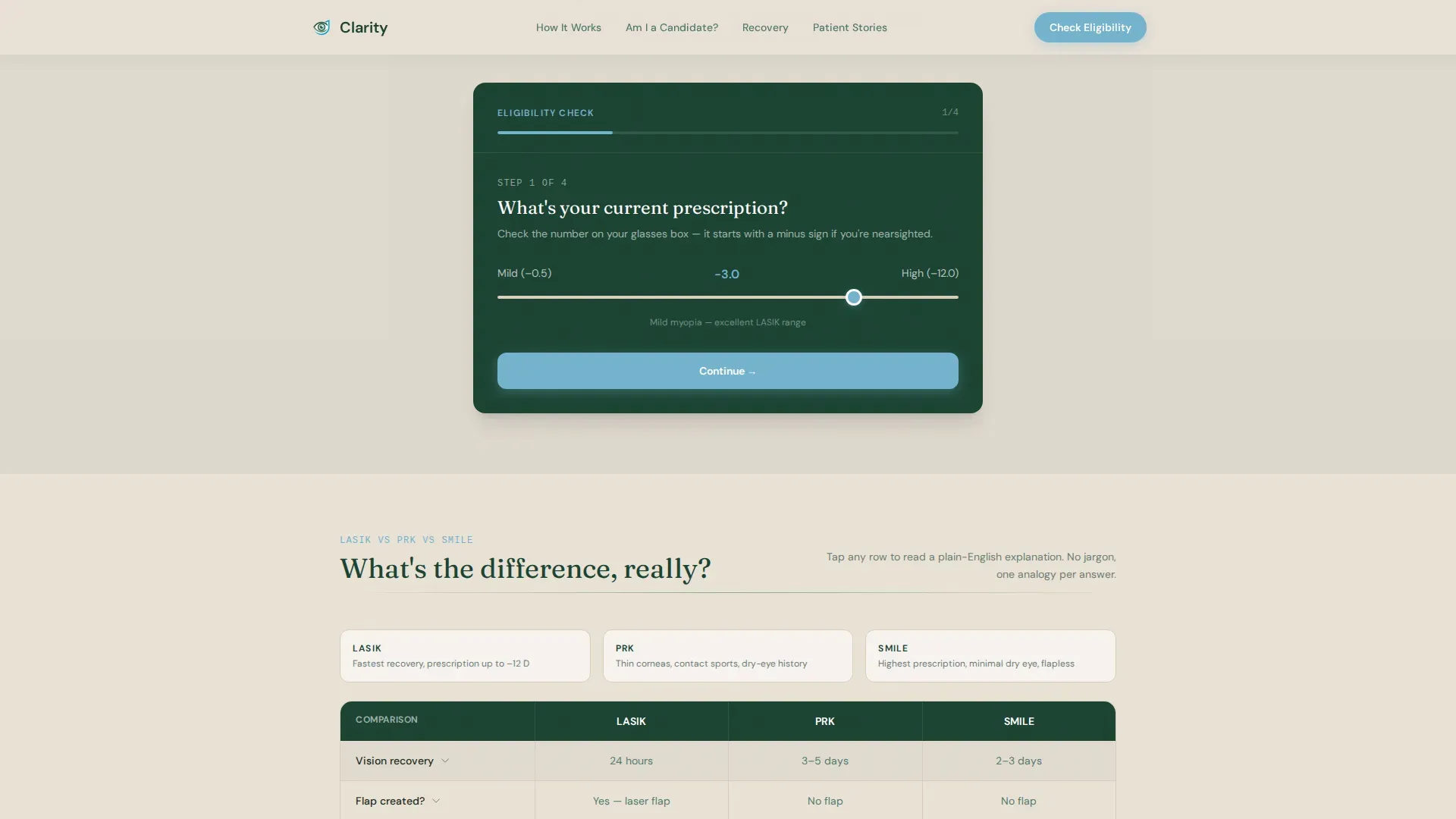 Eye Care & Optometry Booking Website Template