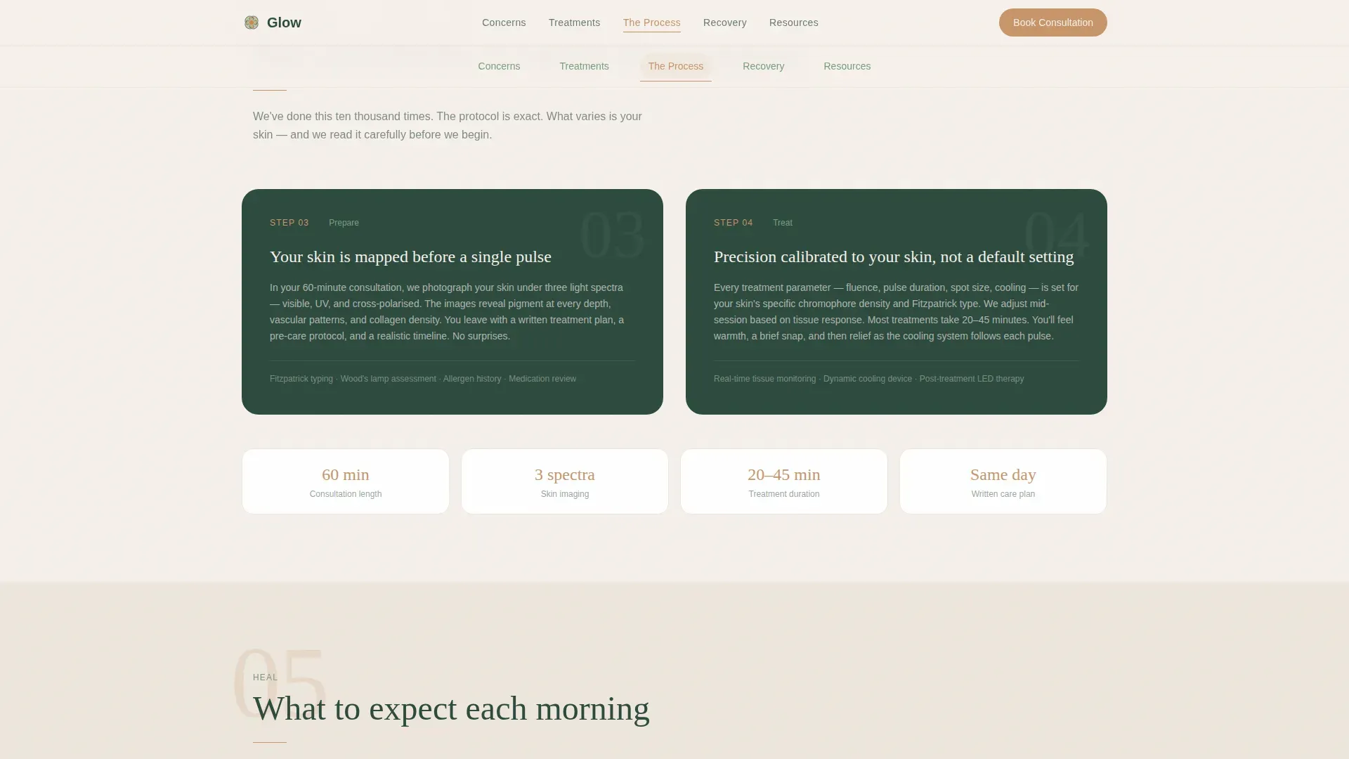 Dermatology & Skin Clinic Professional Website Template