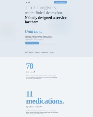 Liver Disease Care Specialist Professional Website Template