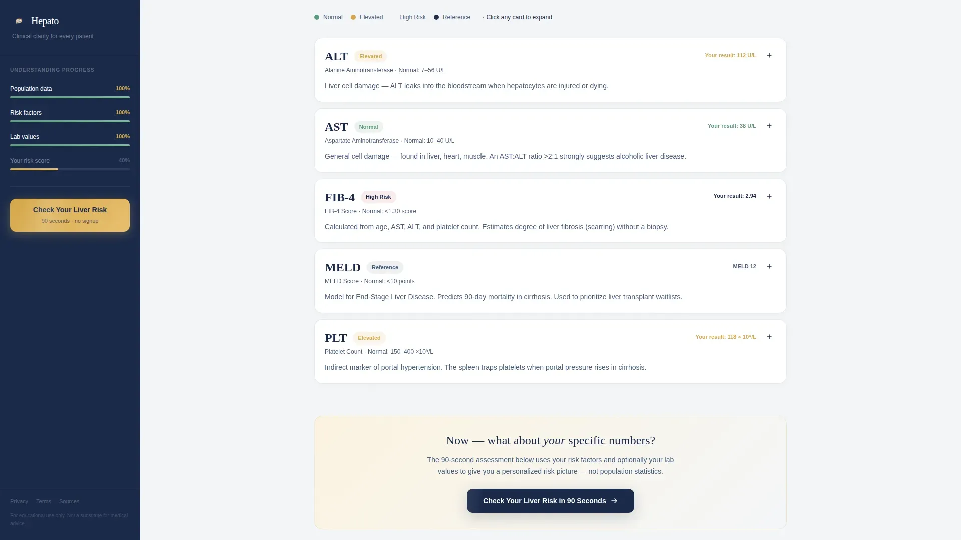 Liver Disease Care Education Website Template