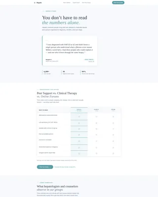 Liver Disease Care Professional Website Template