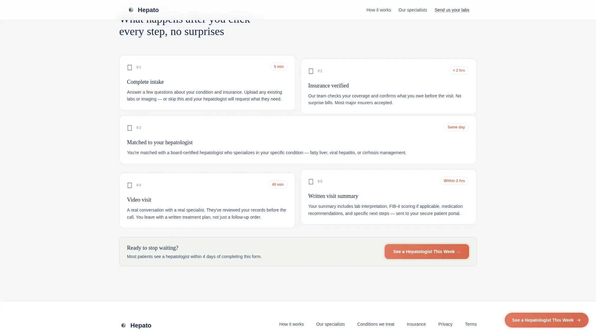 Liver Disease Care Booking Website Template