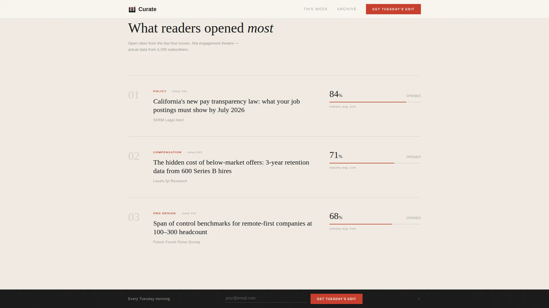 HR Newsletter Landing Page Template | Editorial Design