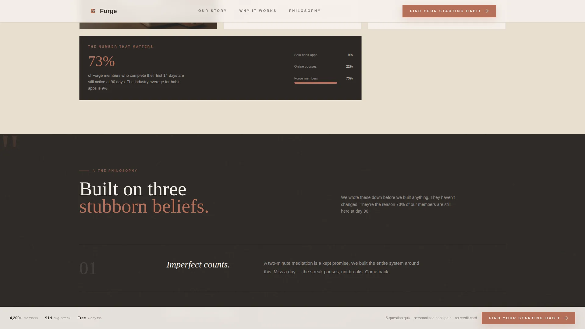 Habit Building Community Landing Page Template