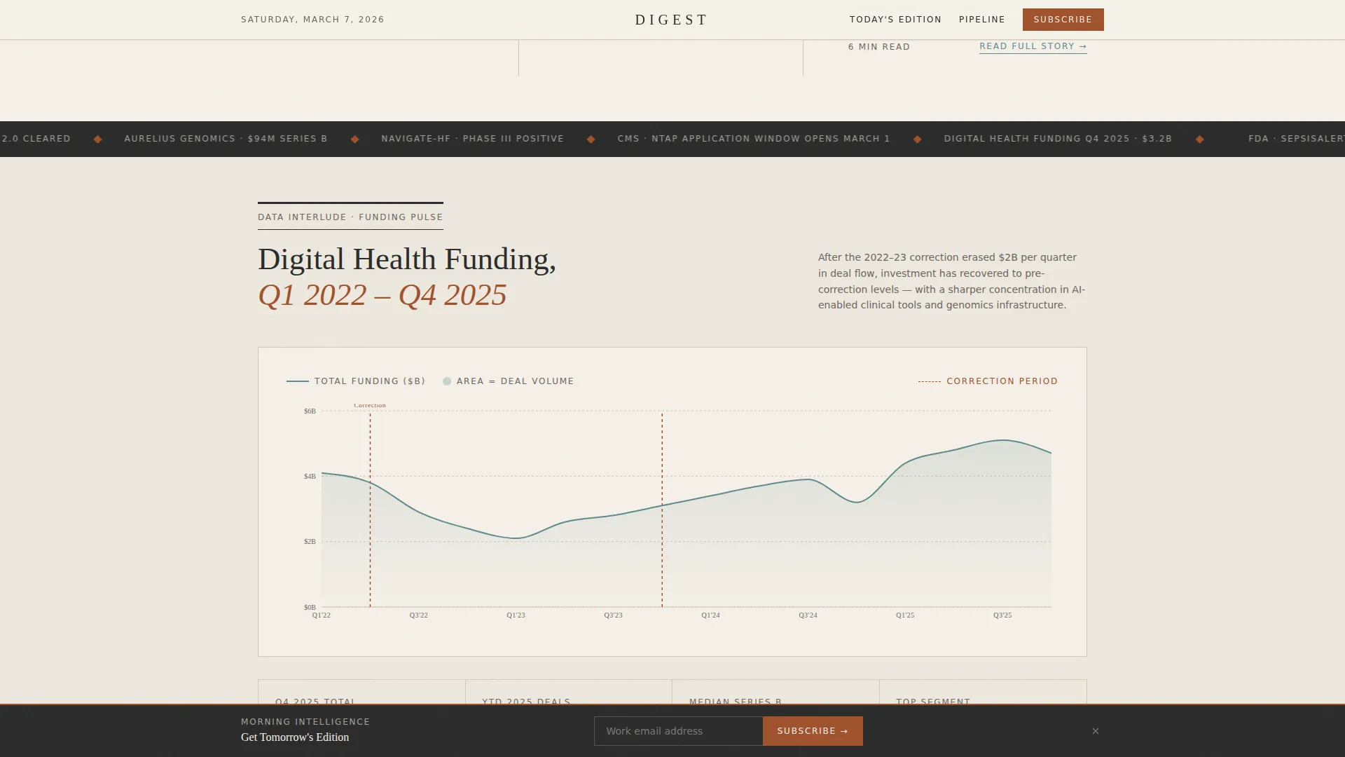Healthtech Newsletter Landing Page Template
