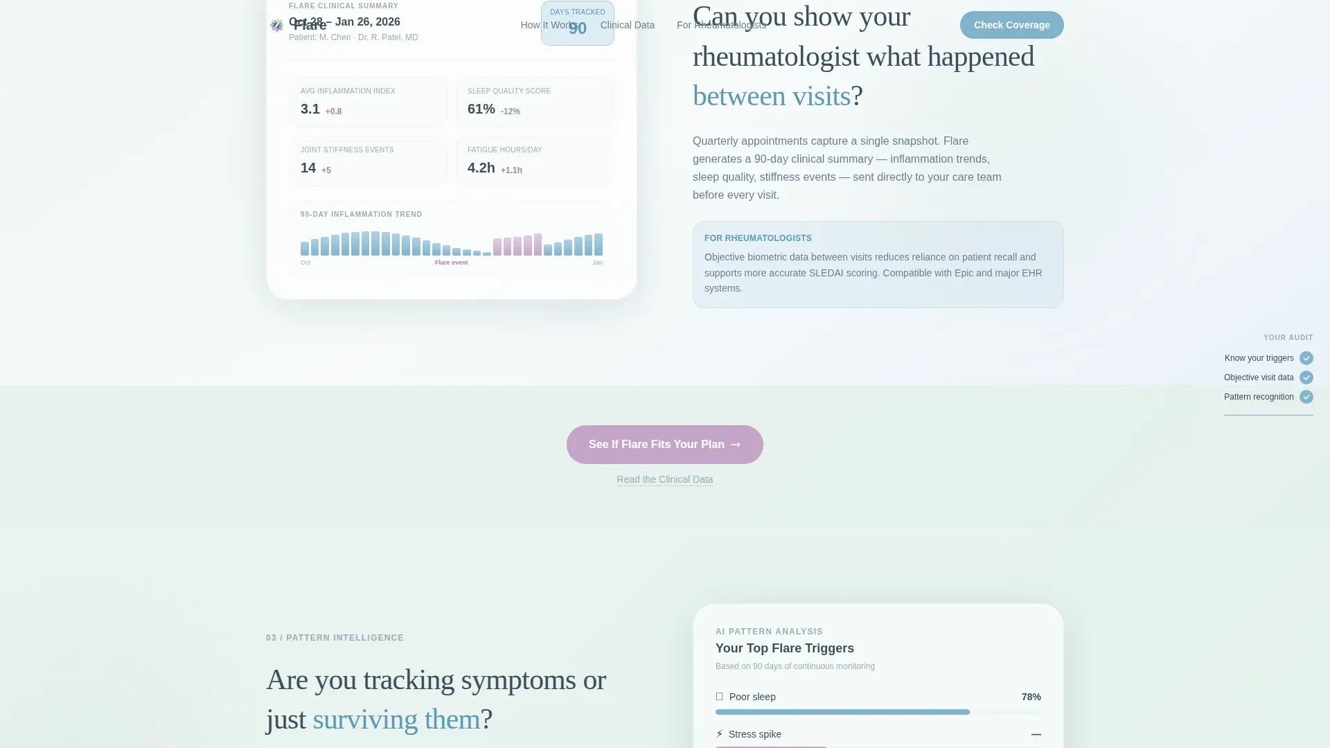 Lupus Care Professional Website Template