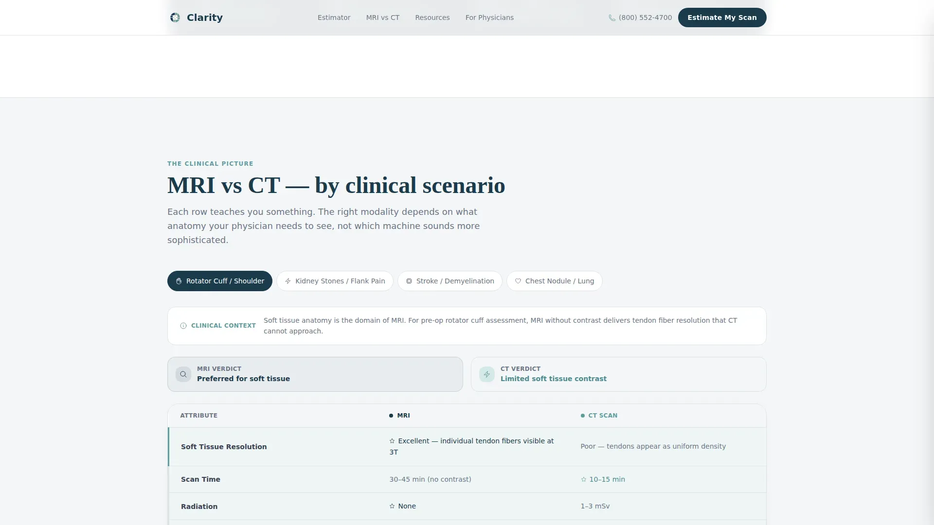 Diagnostic Lab & Imaging Cost Calculator Website Template