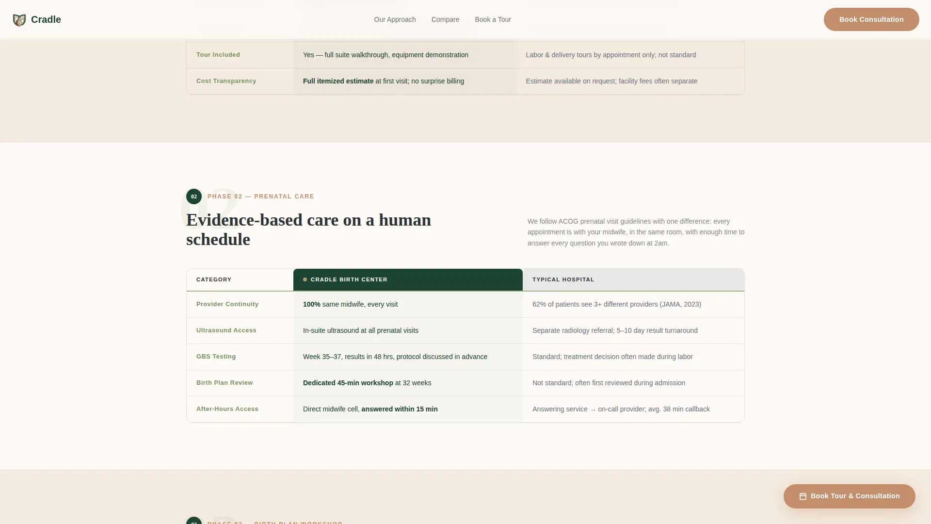 Women's Health & OB-GYN Specialist Booking Website Template
