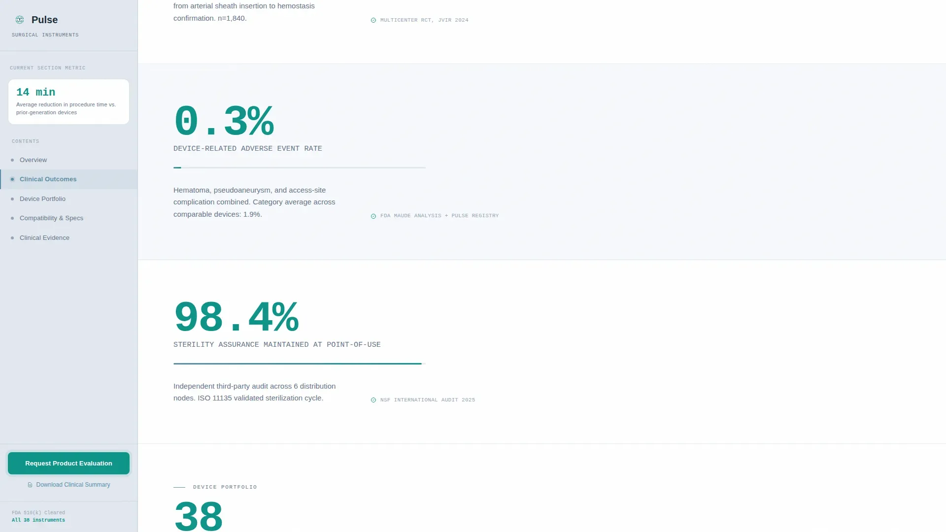 Medical Equipment & Supply Professional Website Template