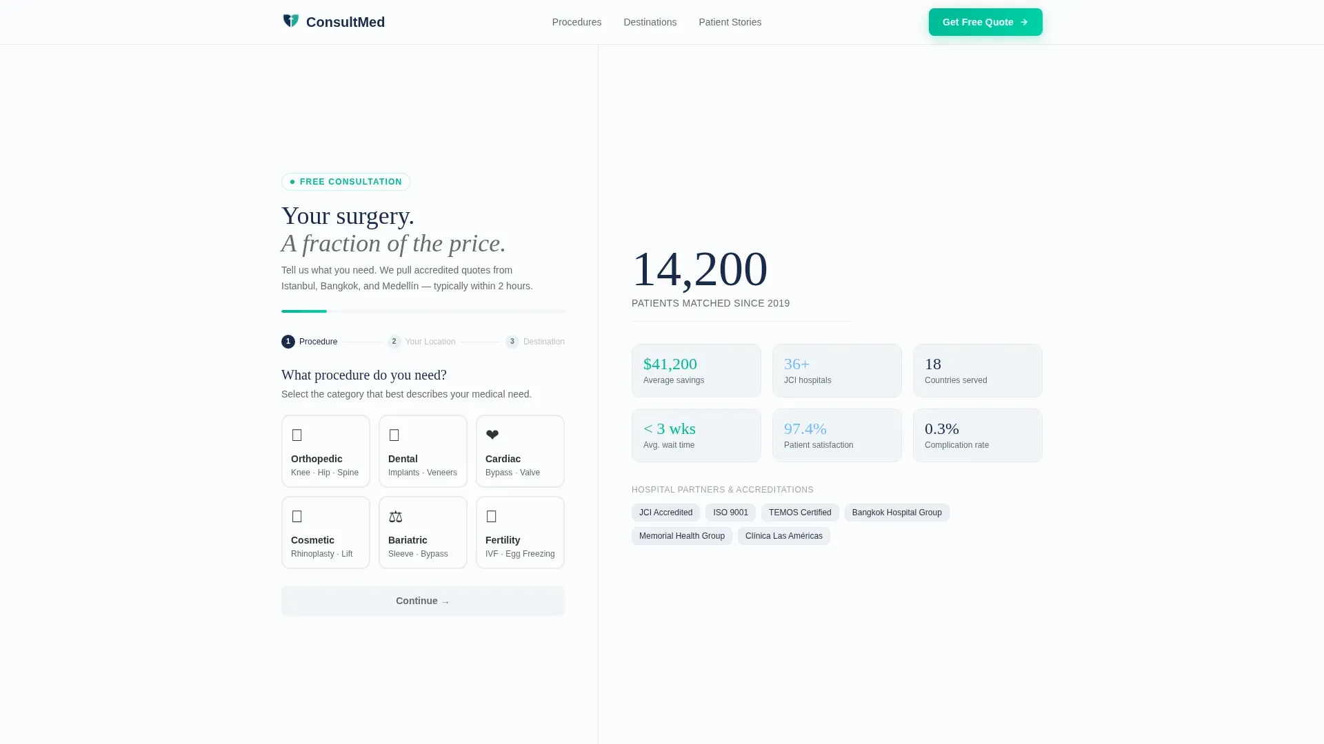 Medical Tourism Landing Page Template