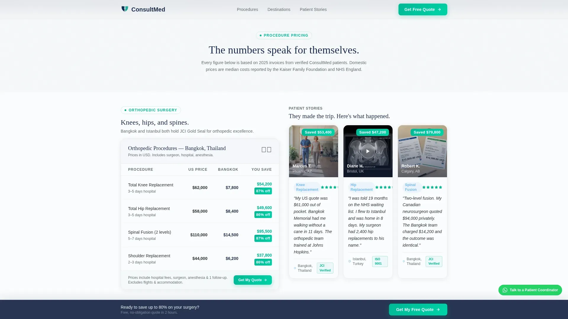 Medical Tourism Landing Page Template