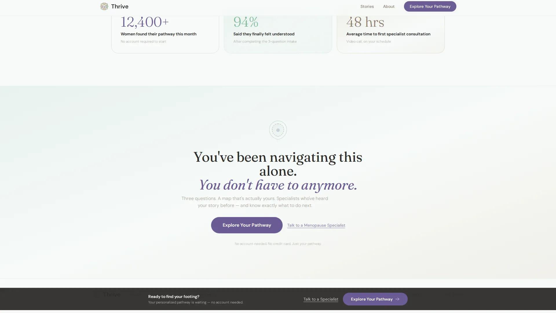 Menopause Care Reviews Website Template