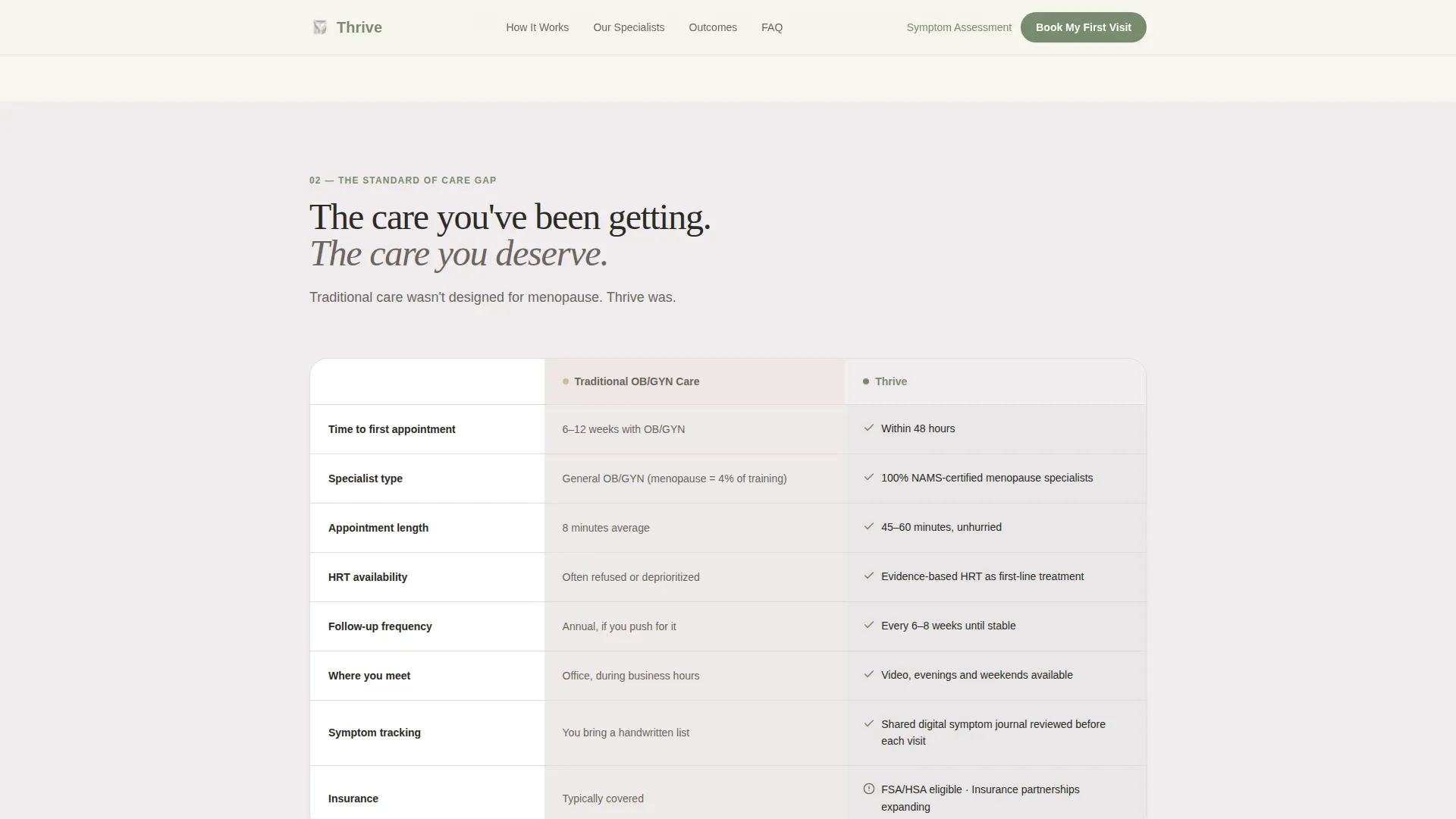 Menopause Care Booking Website Template