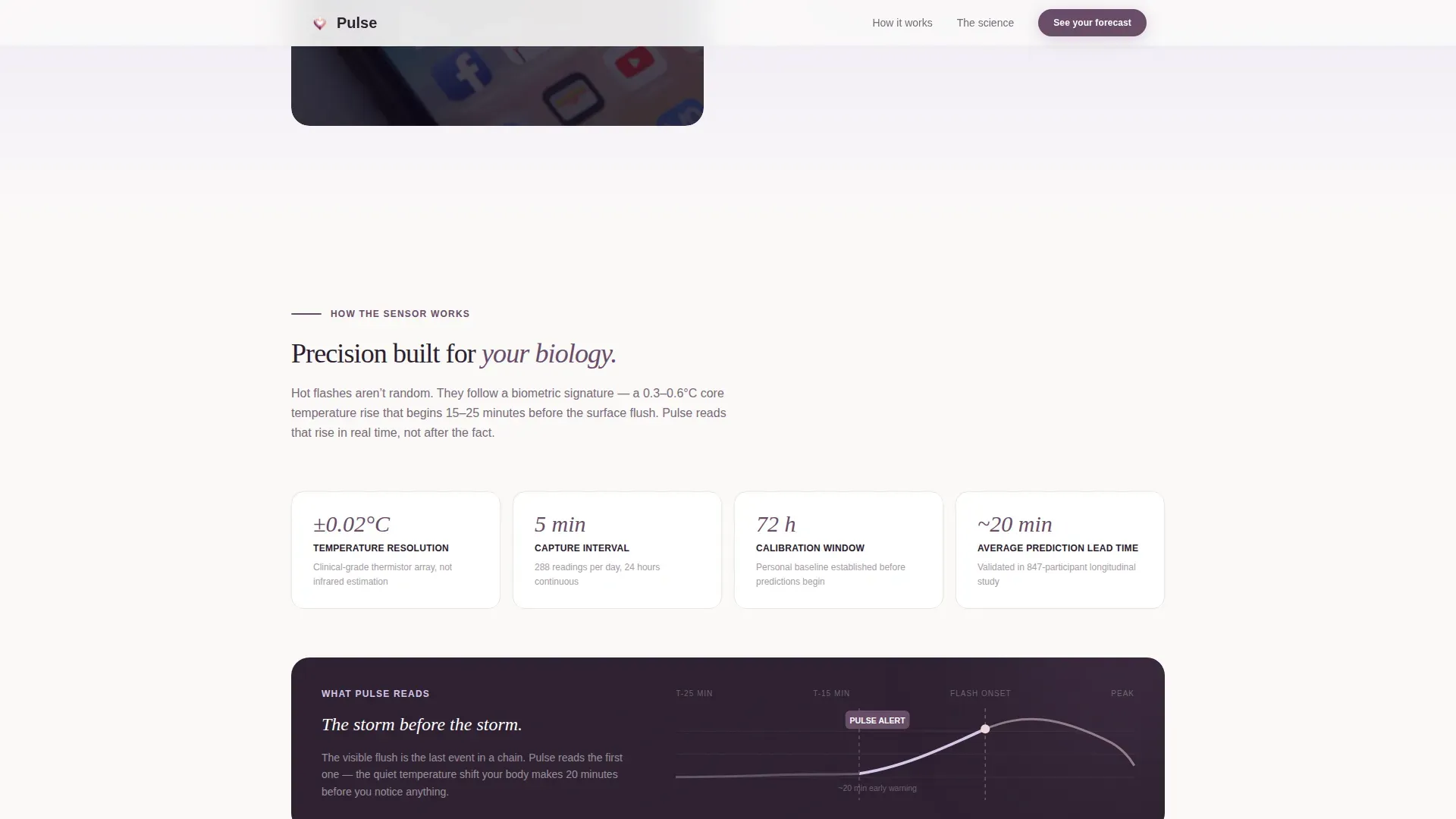 Menopause Care Cost Calculator Website Template