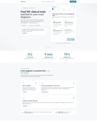 Multiple Sclerosis Care Complete Professional Website Template