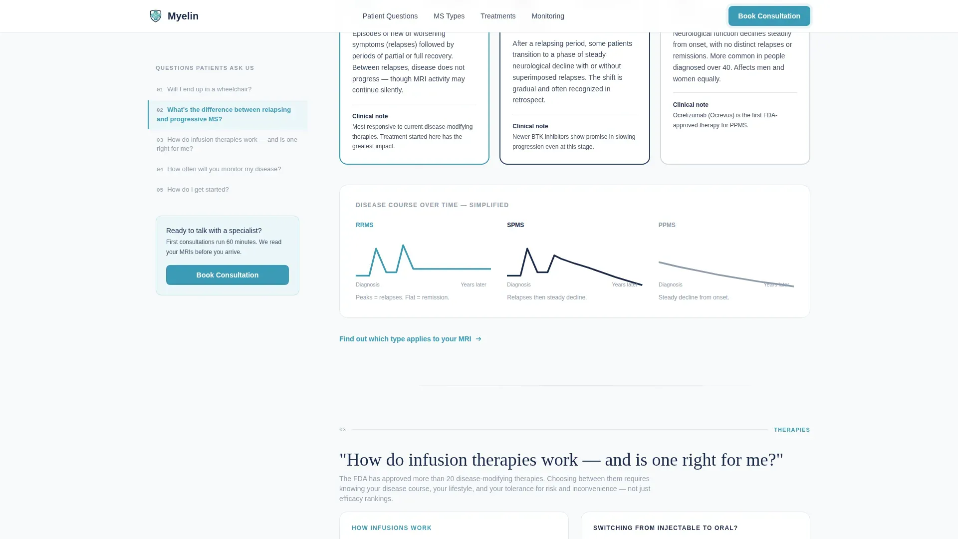 Multiple Sclerosis Care Booking Website Template