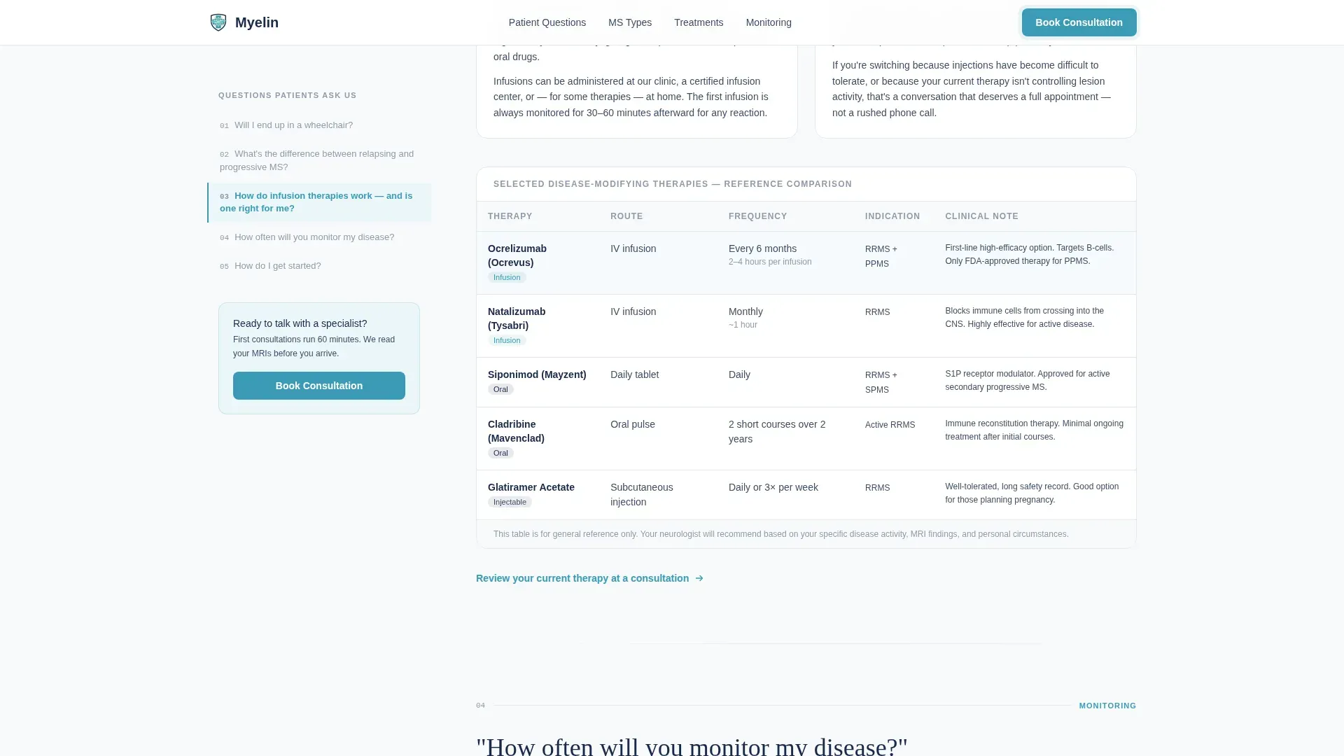 Multiple Sclerosis Care Booking Website Template