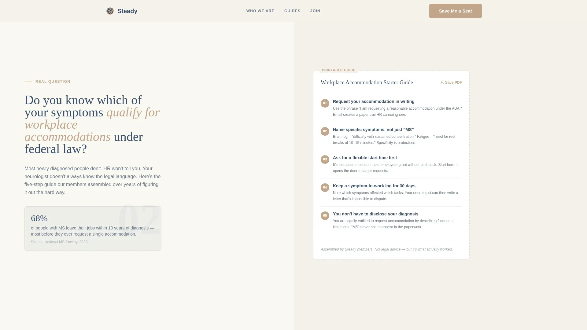 Multiple Sclerosis Care Professional Website Template