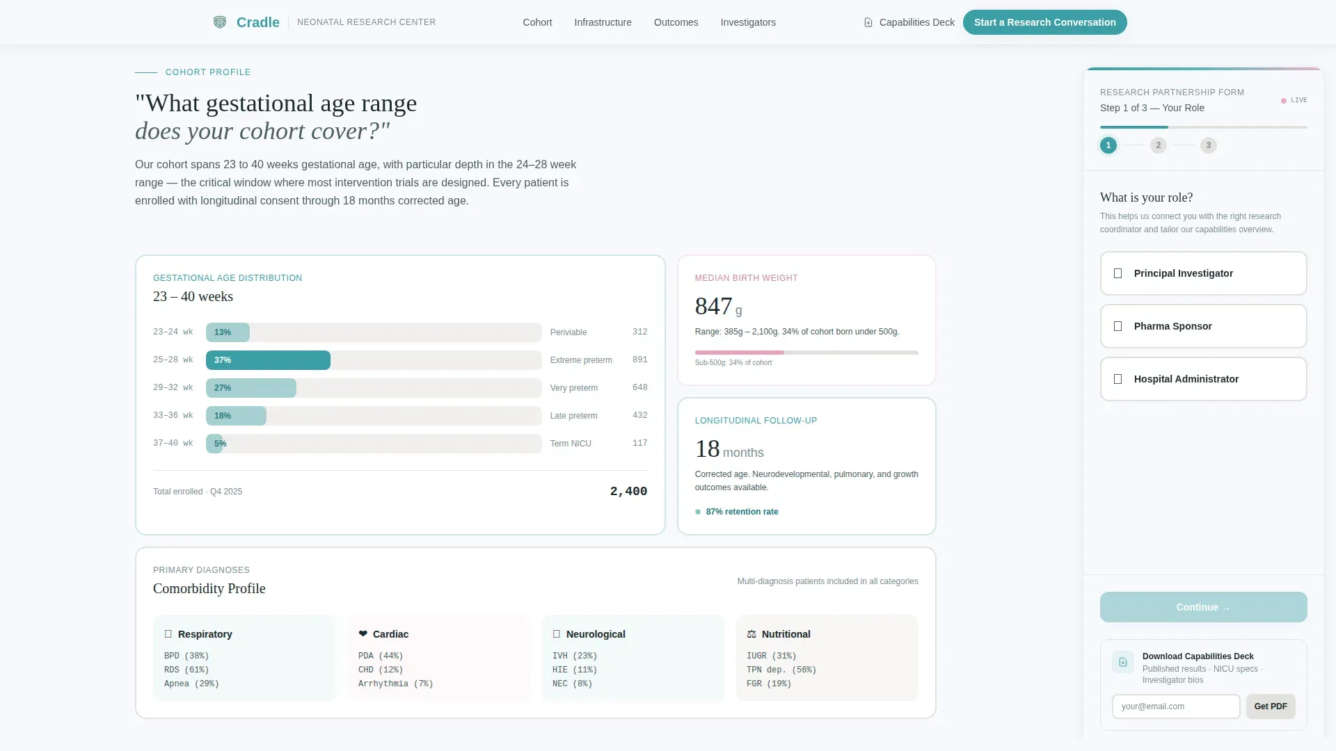 Neonatology Medicine FAQ Website Template