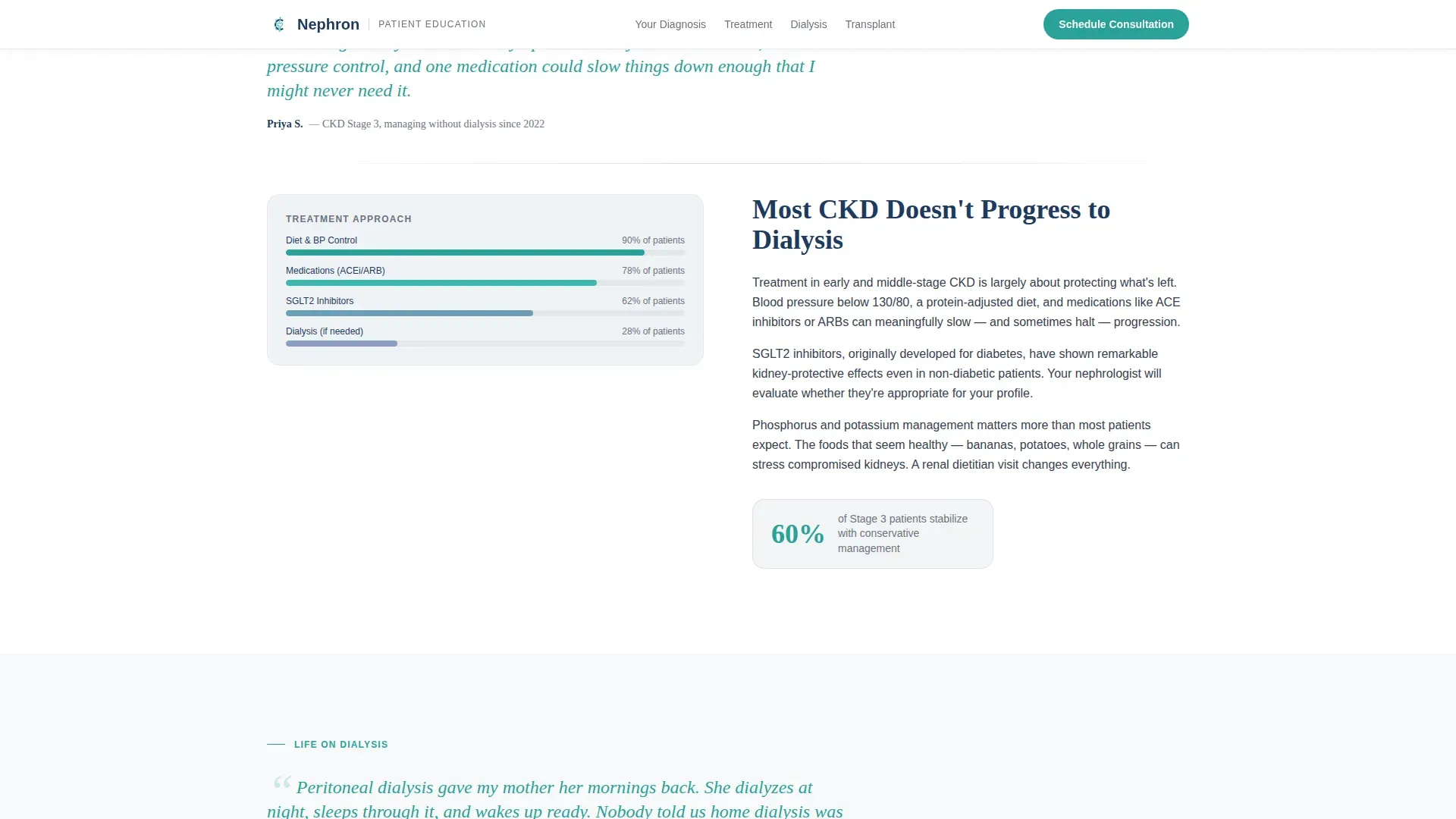 Nephrologist Specialist Booking Website Template